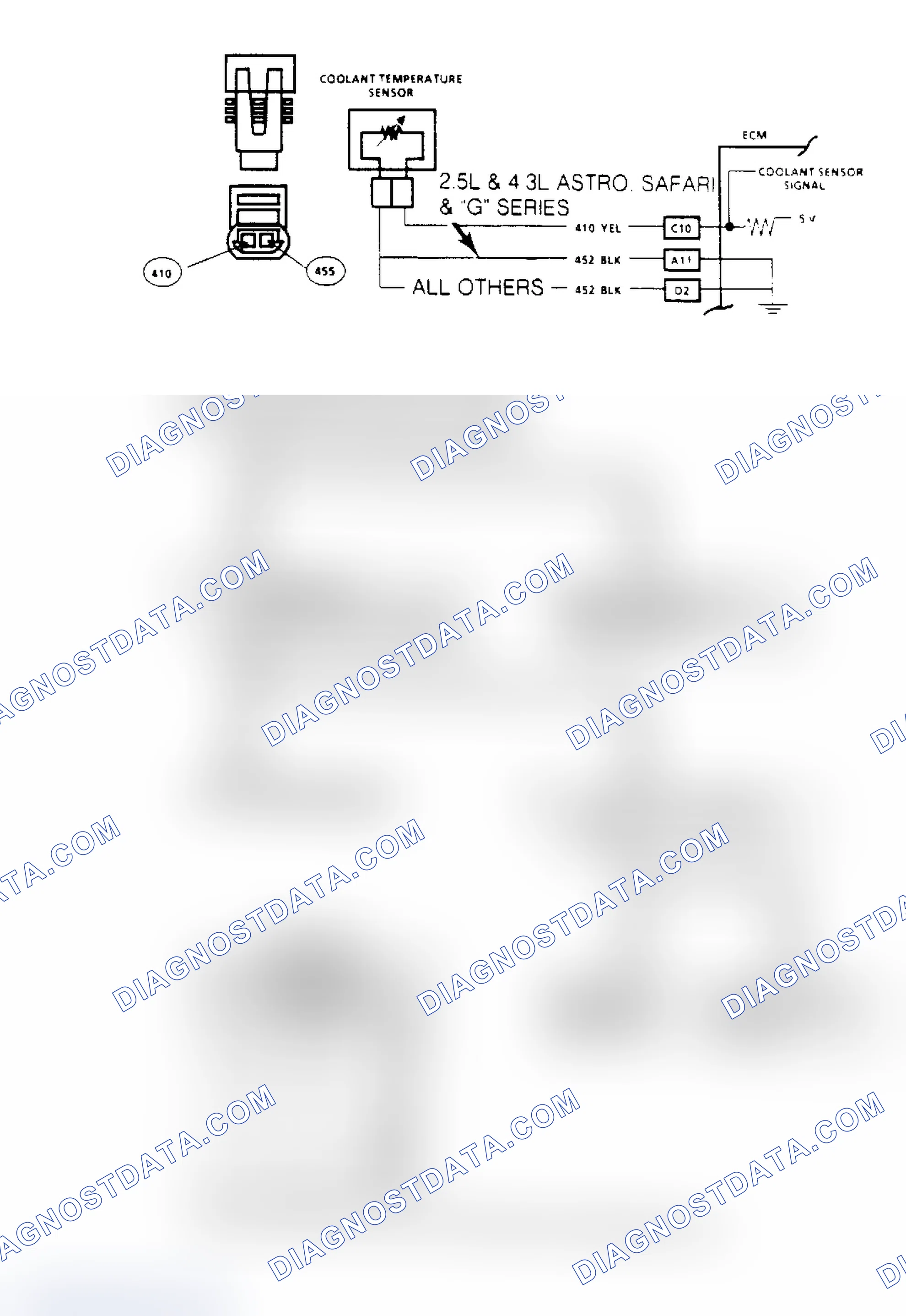 Scheme 113: Code 15 - Coolant Temp Sensor (Low Temperature Indicated) ("SCAN" Diagnostics)