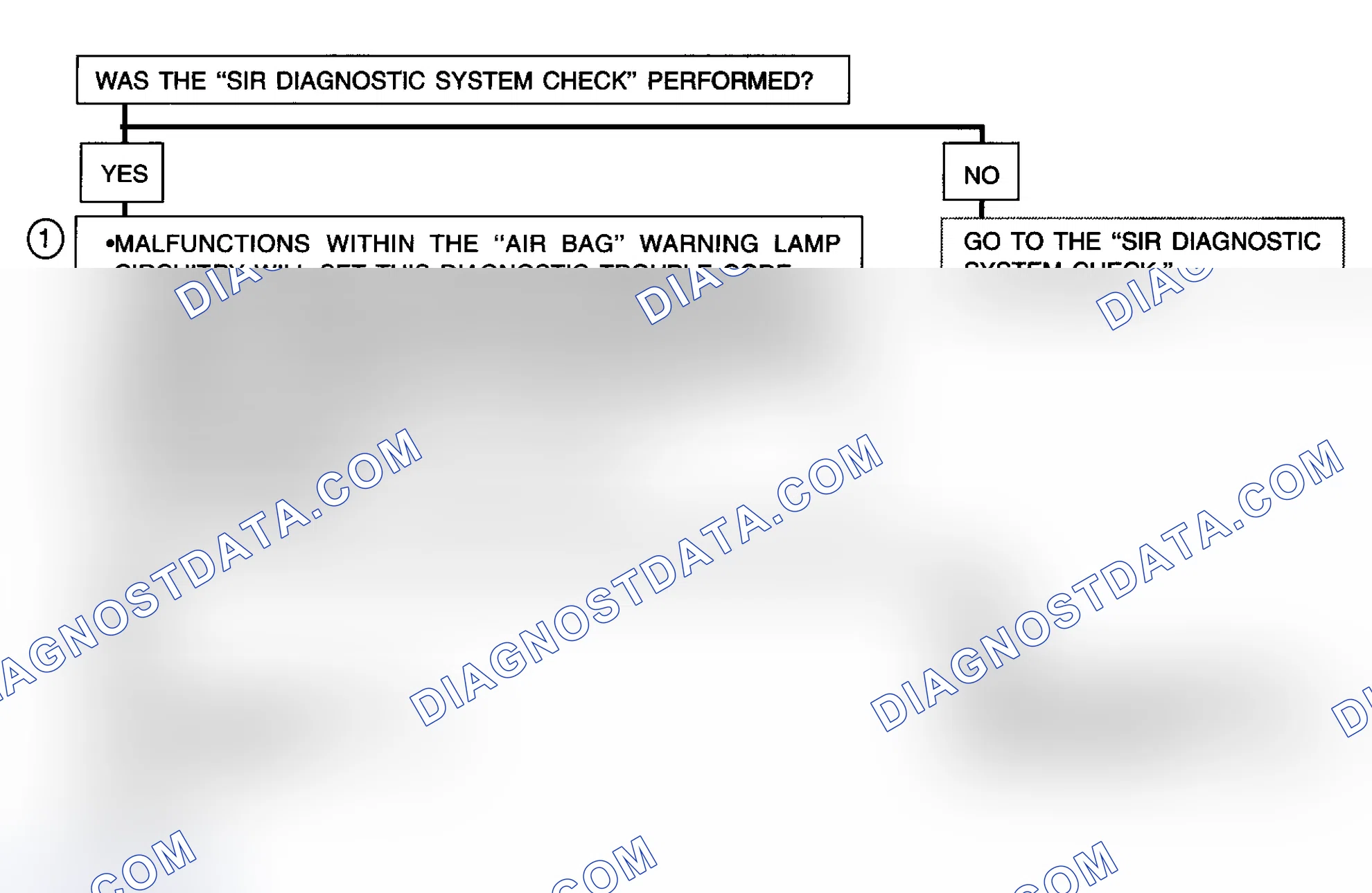Scheme 31