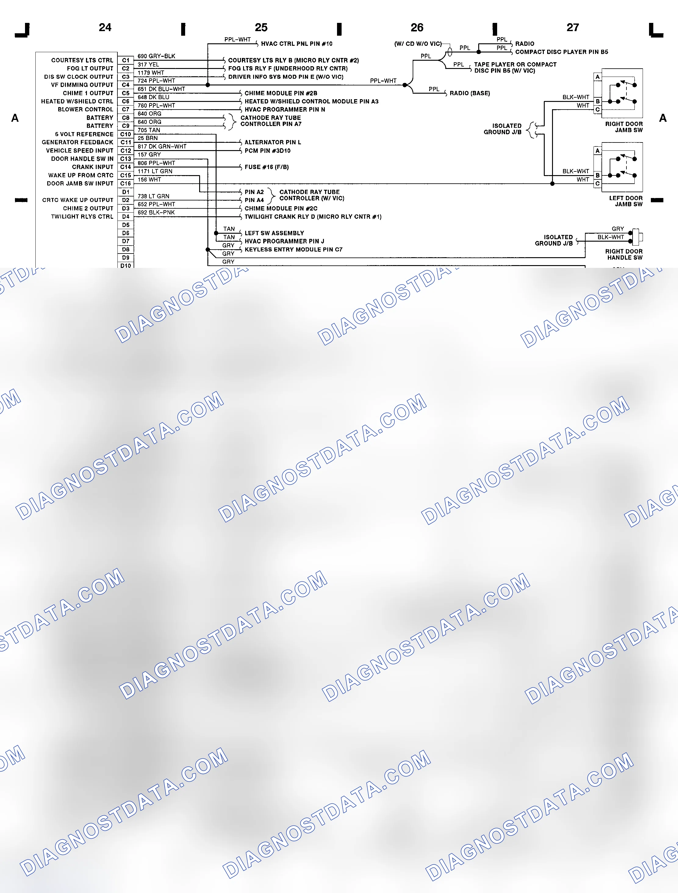 Scheme 36: 3.8L (VIN L) BCM Wiring Diagram (Toronado & Trofeo)
