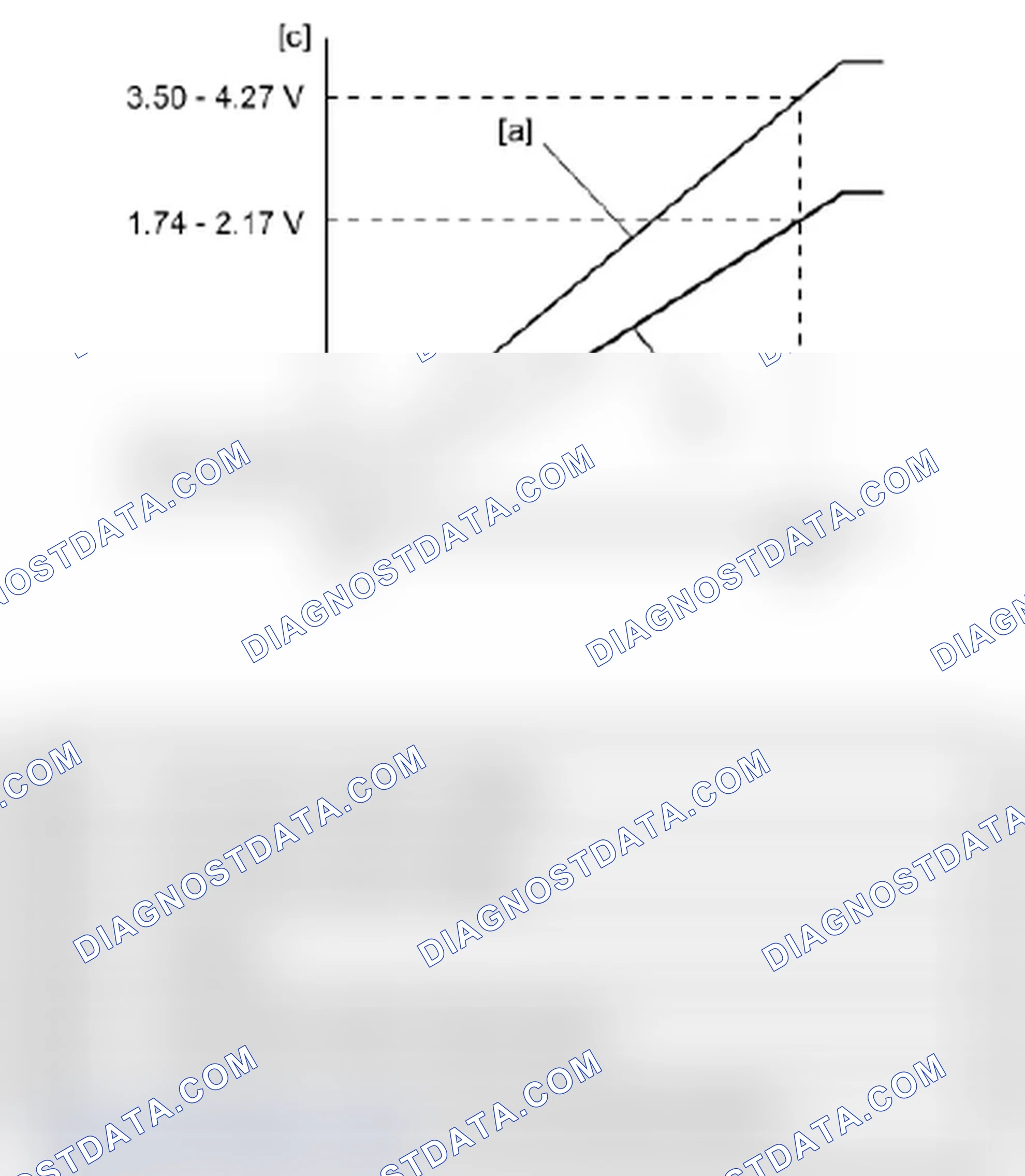 Scheme 17