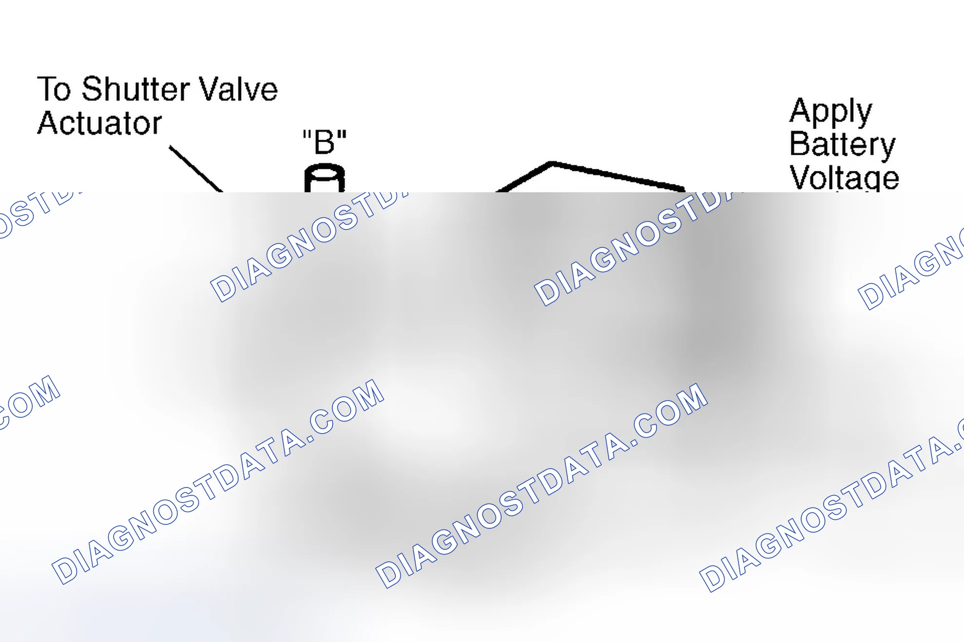 Scheme 117: Testing Shutter Valve Vacuum Control Solenoid