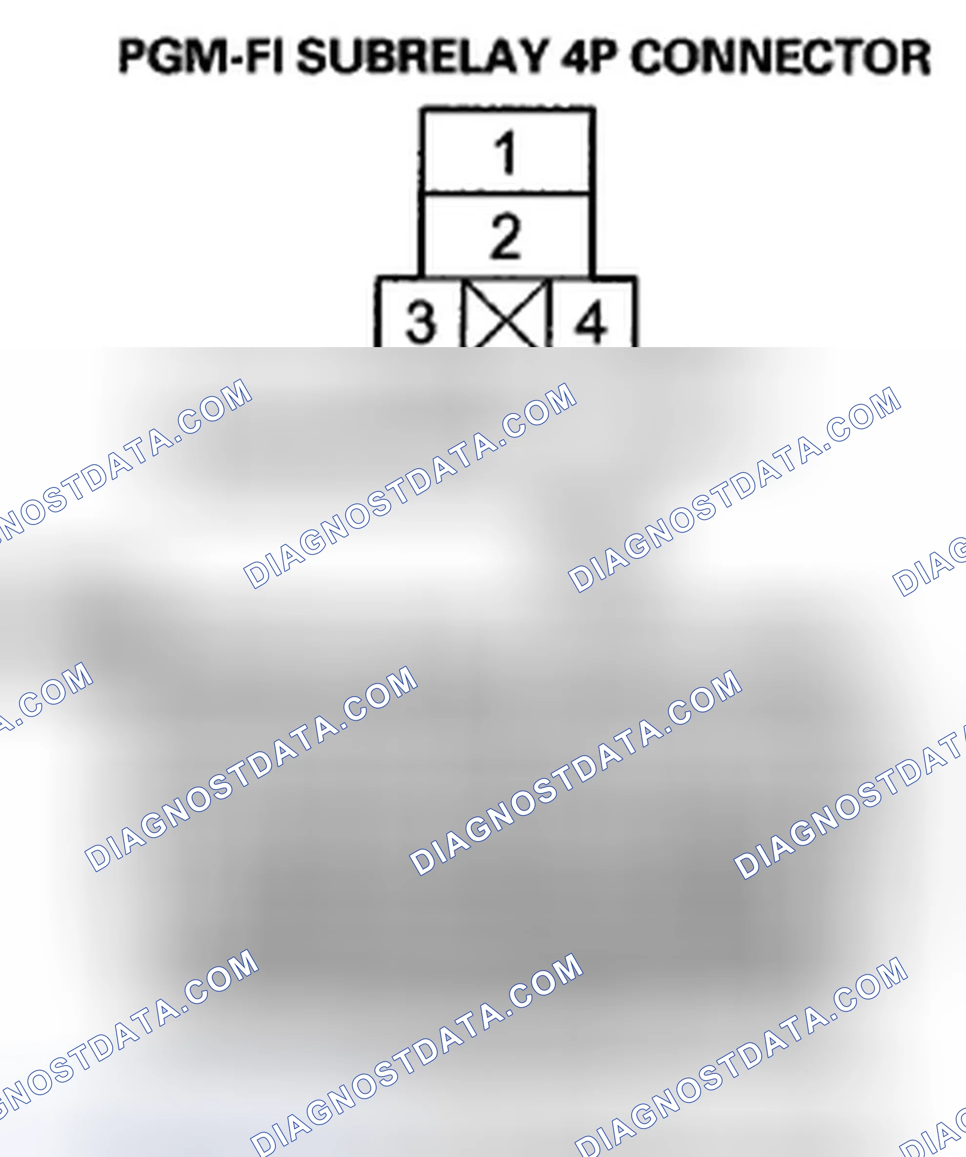 Scheme 422