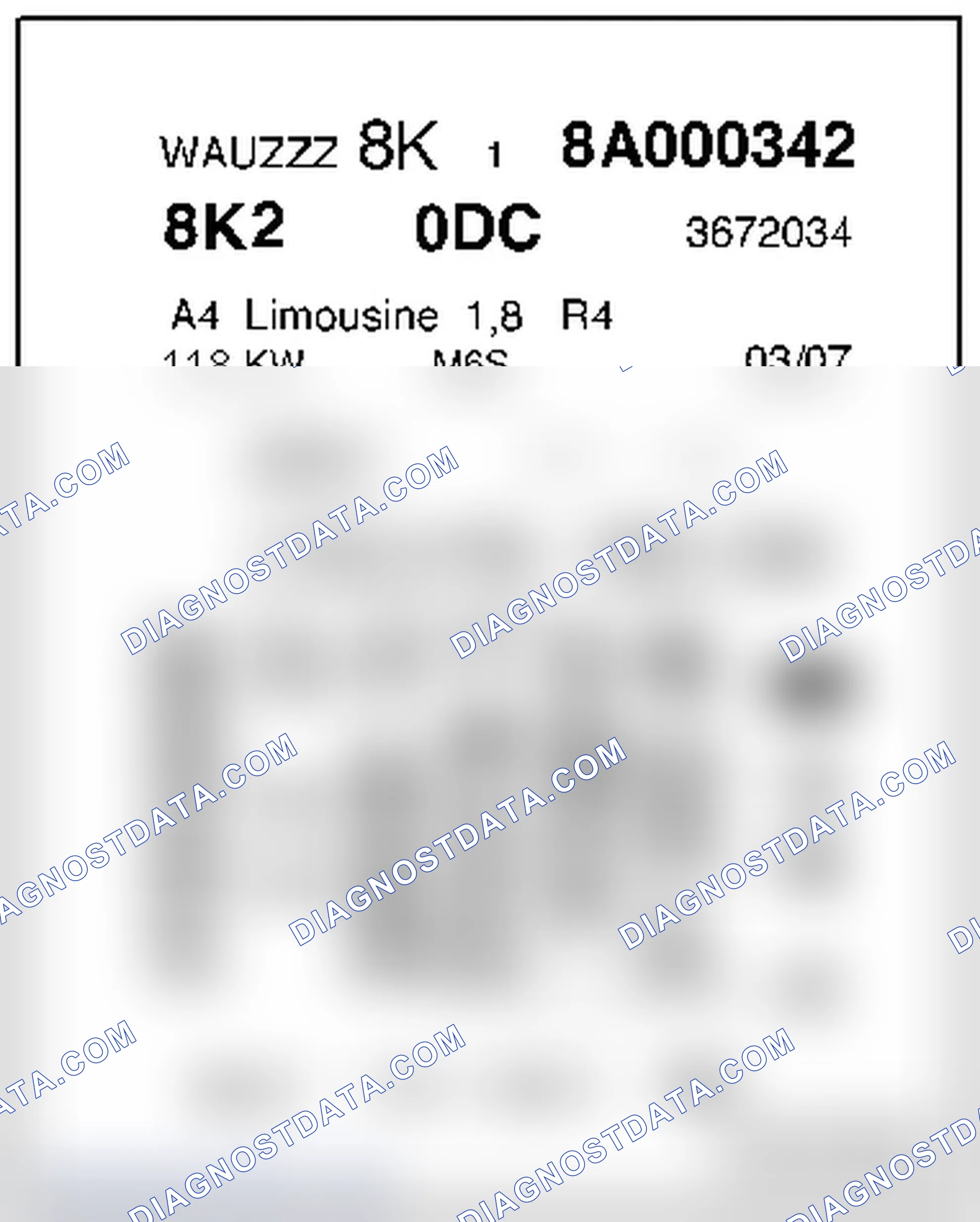 Scheme 69: EXPLANATIONS OF THE PRODUCTION CONTROL NUMBERS (PR NUMBER)
