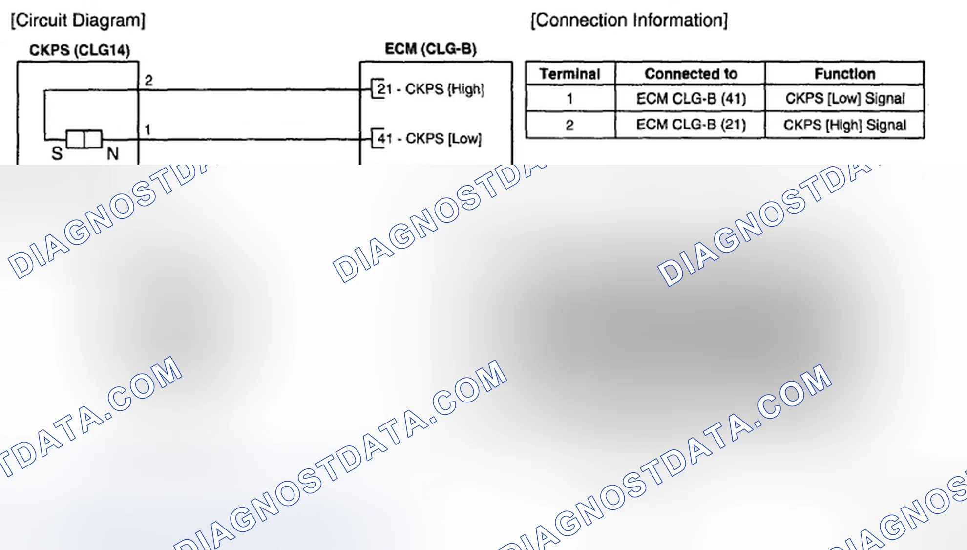 Scheme 27: Circuit Diagram