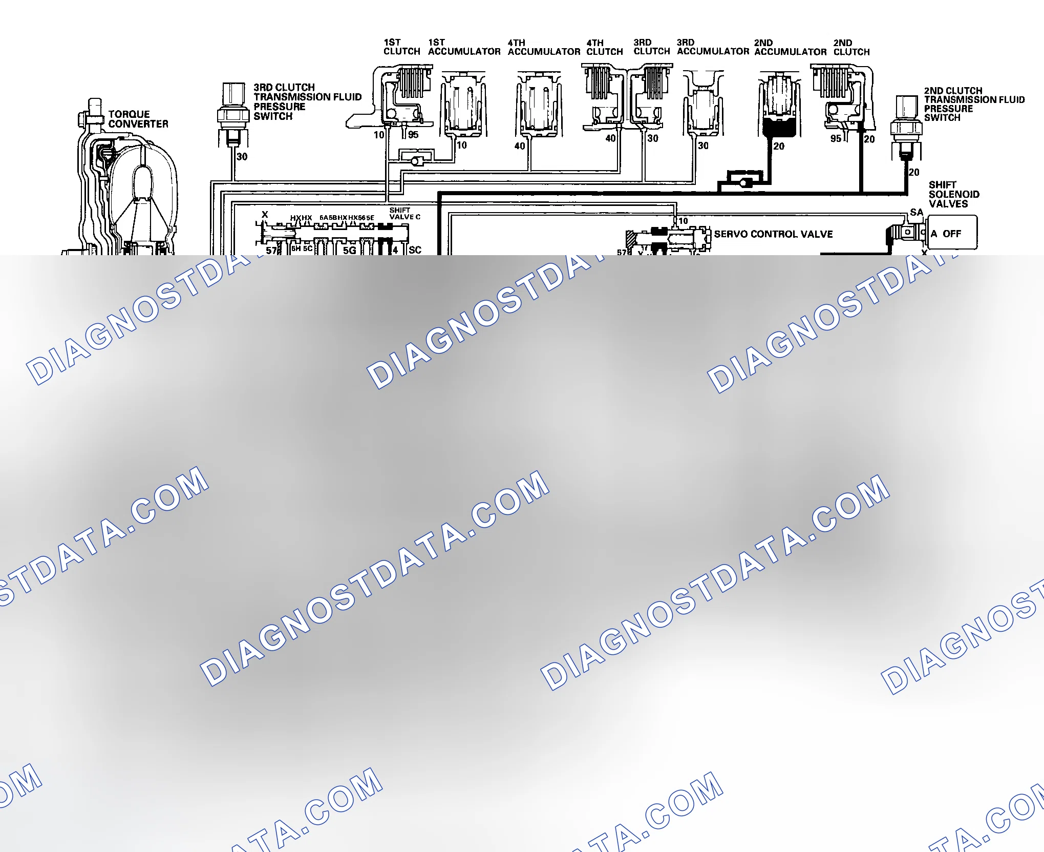 Scheme 469: D Position: Driving in 2nd gear