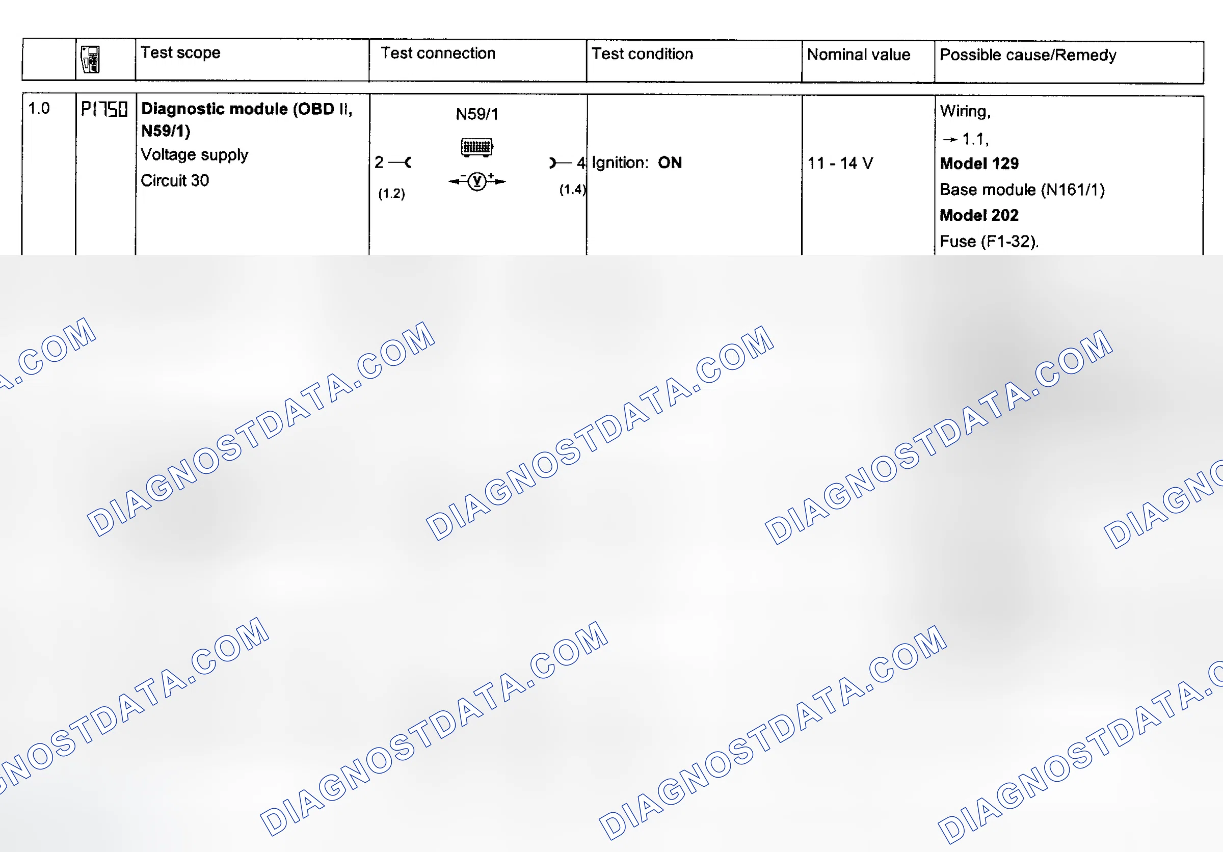 Scheme 24: ELECTRICAL SYSTEM TESTS (SECTION 23)