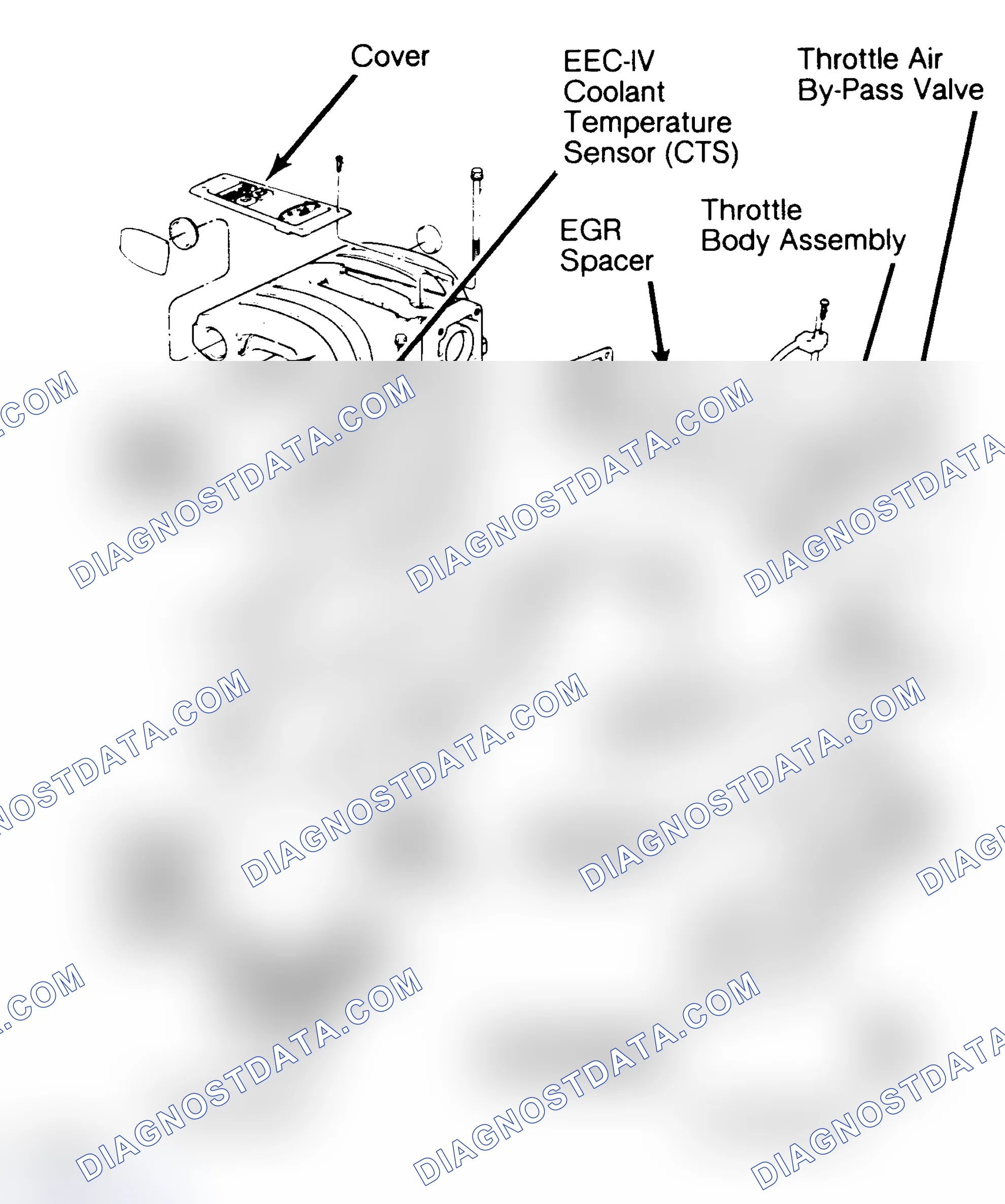 Scheme 102: 5.0L SEFI Multi-Point Injection System