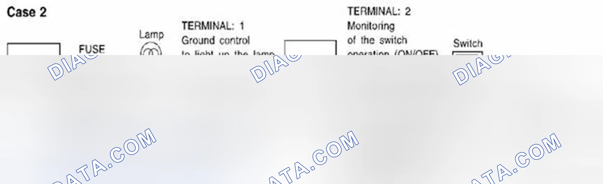 Scheme 61: CASE 2