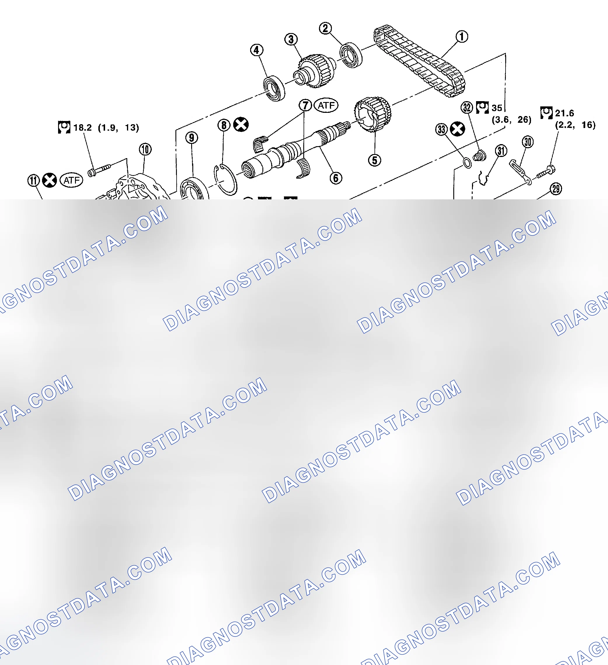 Scheme 28: Components