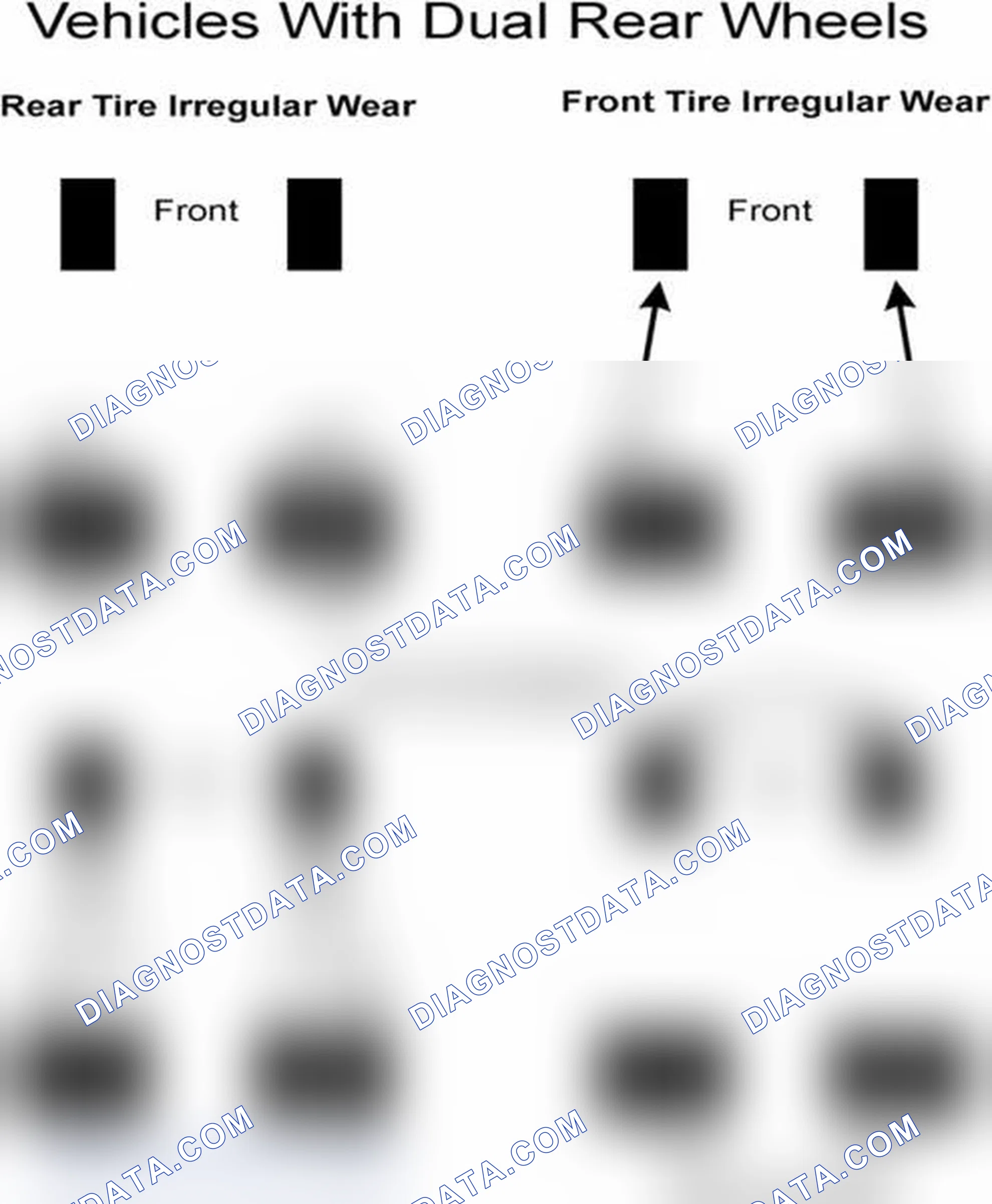 Scheme 30: Popular Tire Rotation Patterns - With Dual Rear Wheels
