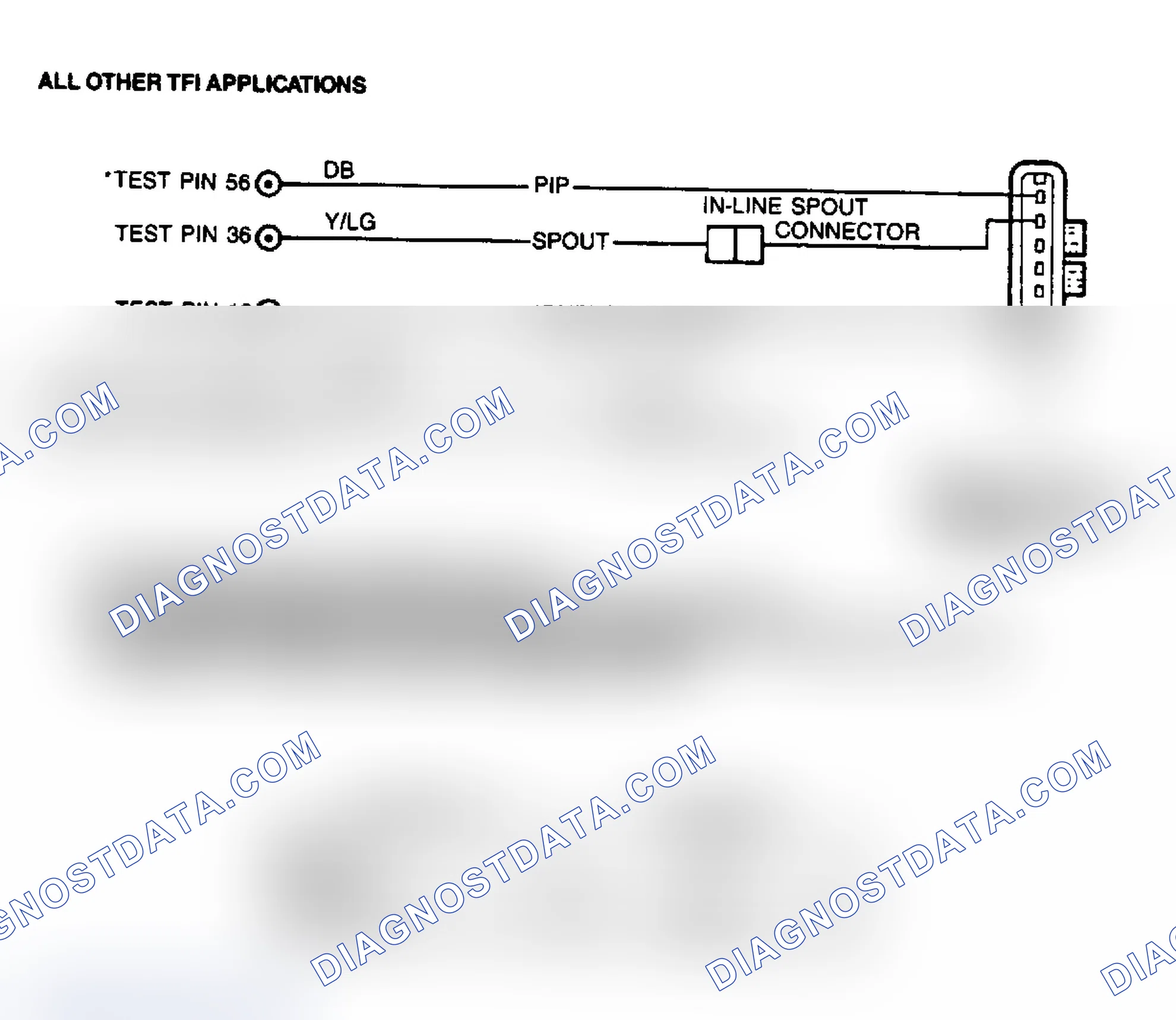 Scheme 27: TEST A1 - NO START