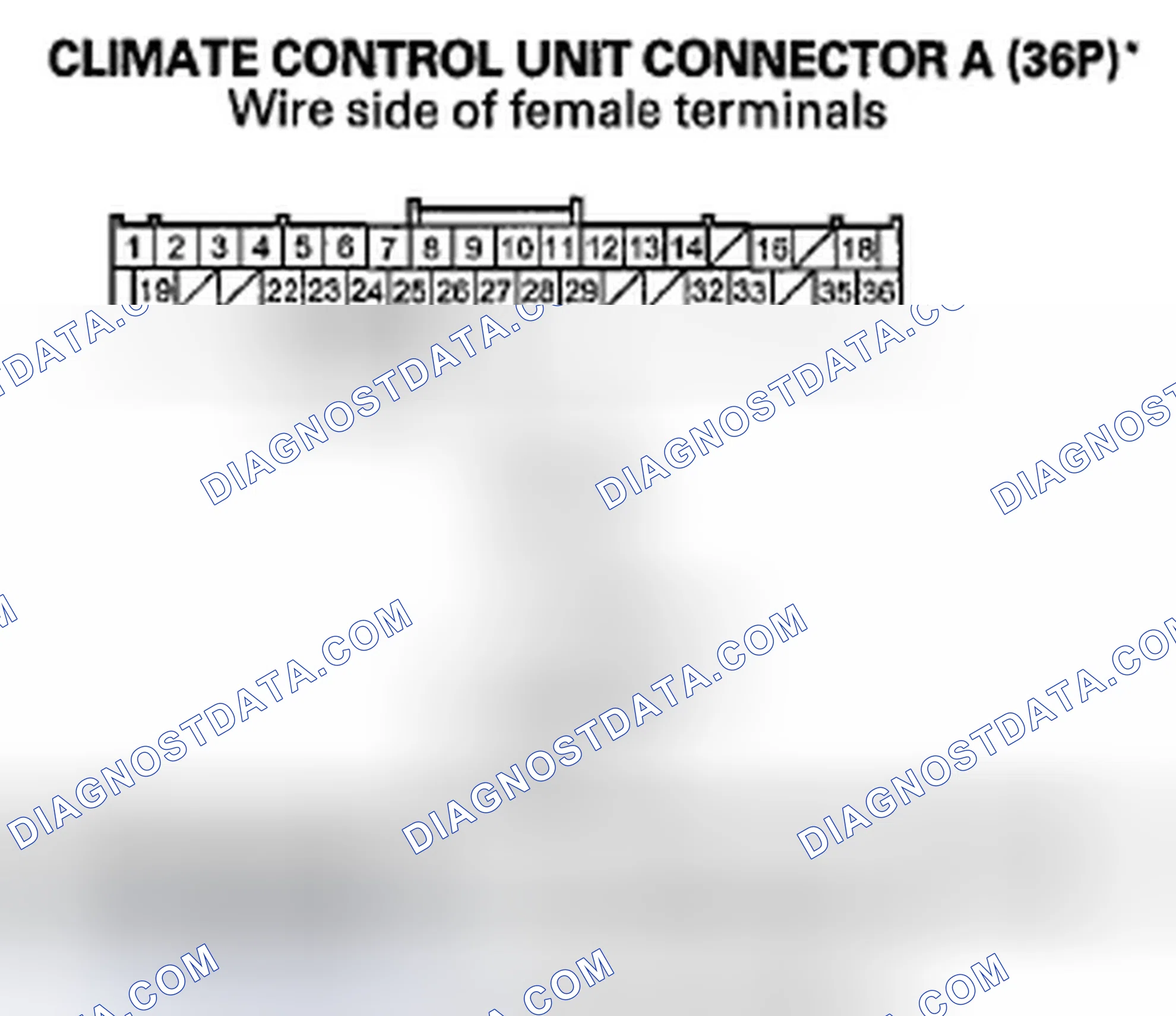 Scheme 64: DTC B1231 or DTC Indicator G and AUTO: An Open In the Front Evaporator Temperature Sensor Circuit