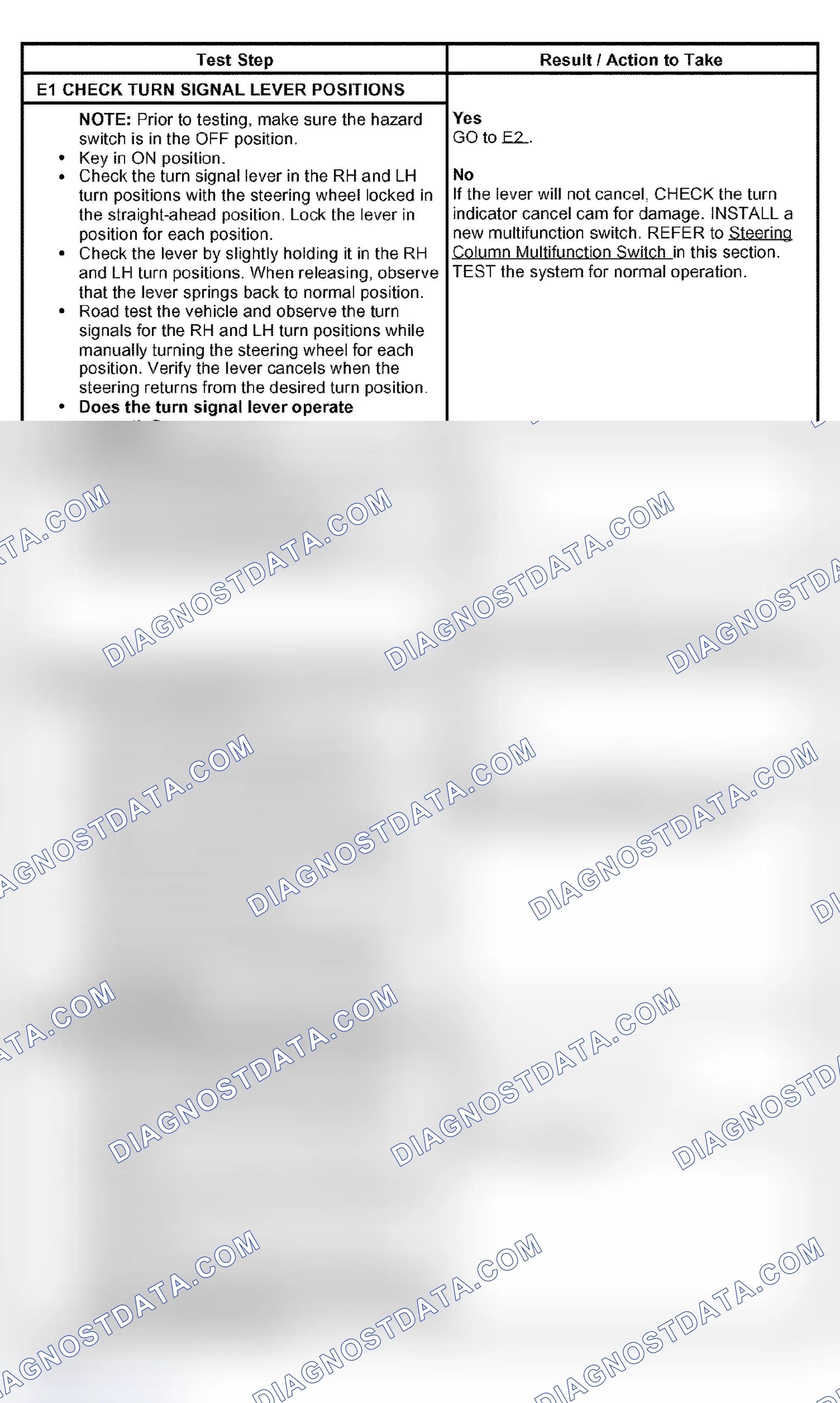 Scheme 8: PINPOINT TEST E: MULTIFUNCTION SWITCH DOES NOT OPERATE CORRECTLY