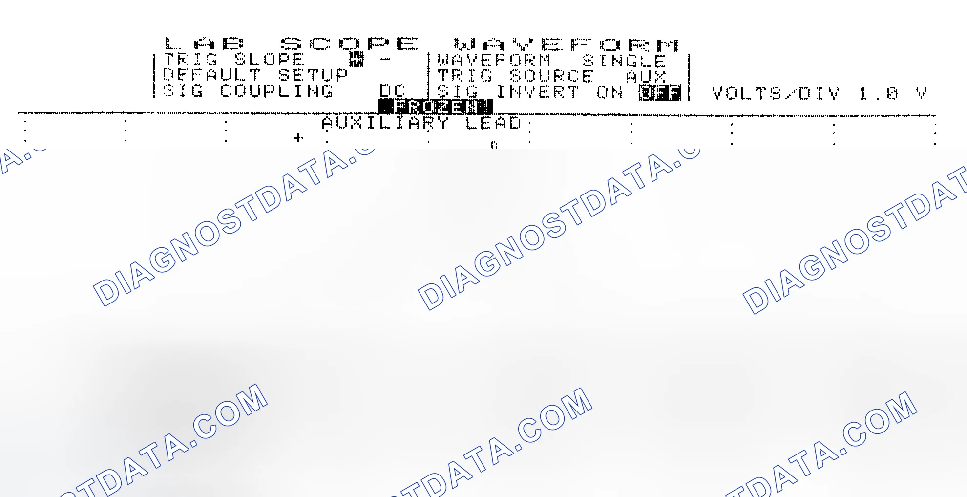 Scheme 19: Single Injector w/Excessive Current Flow - Current Pattern