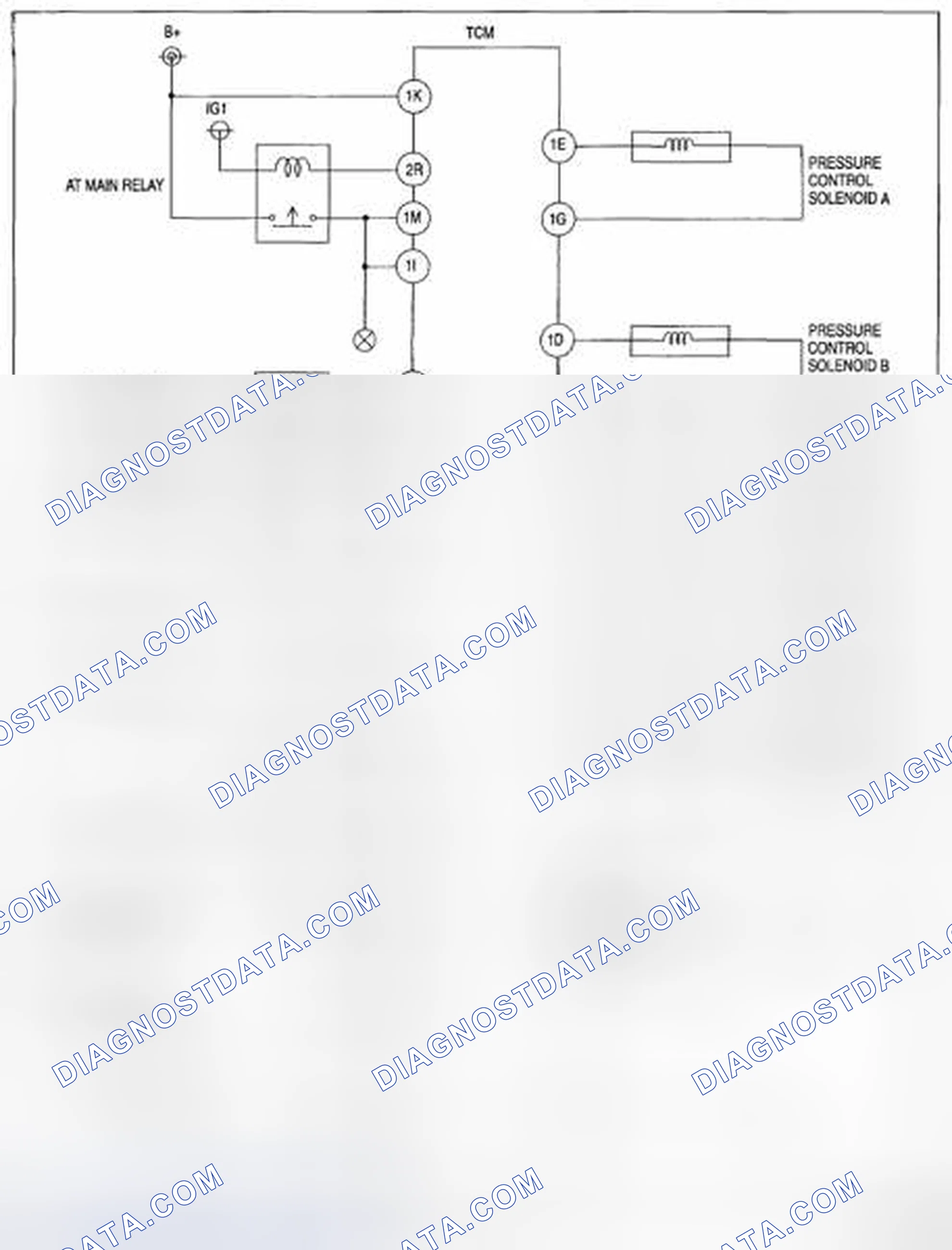 Scheme 825: AUTOMATIC TRANSAXLE CONTROL SYSTEM WIRING DIAGRAM [FS5A-EL]