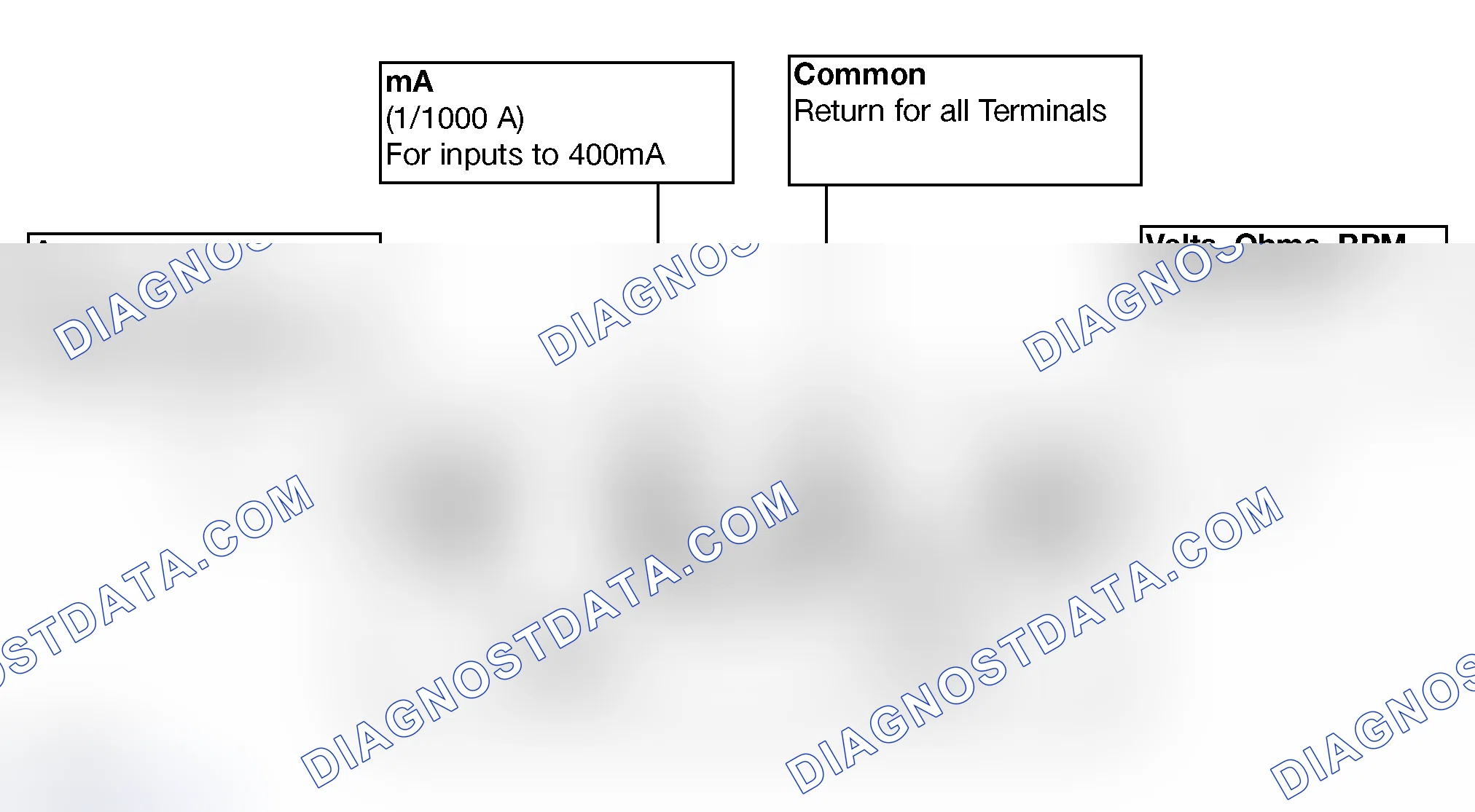 Scheme 52: Input Terminals