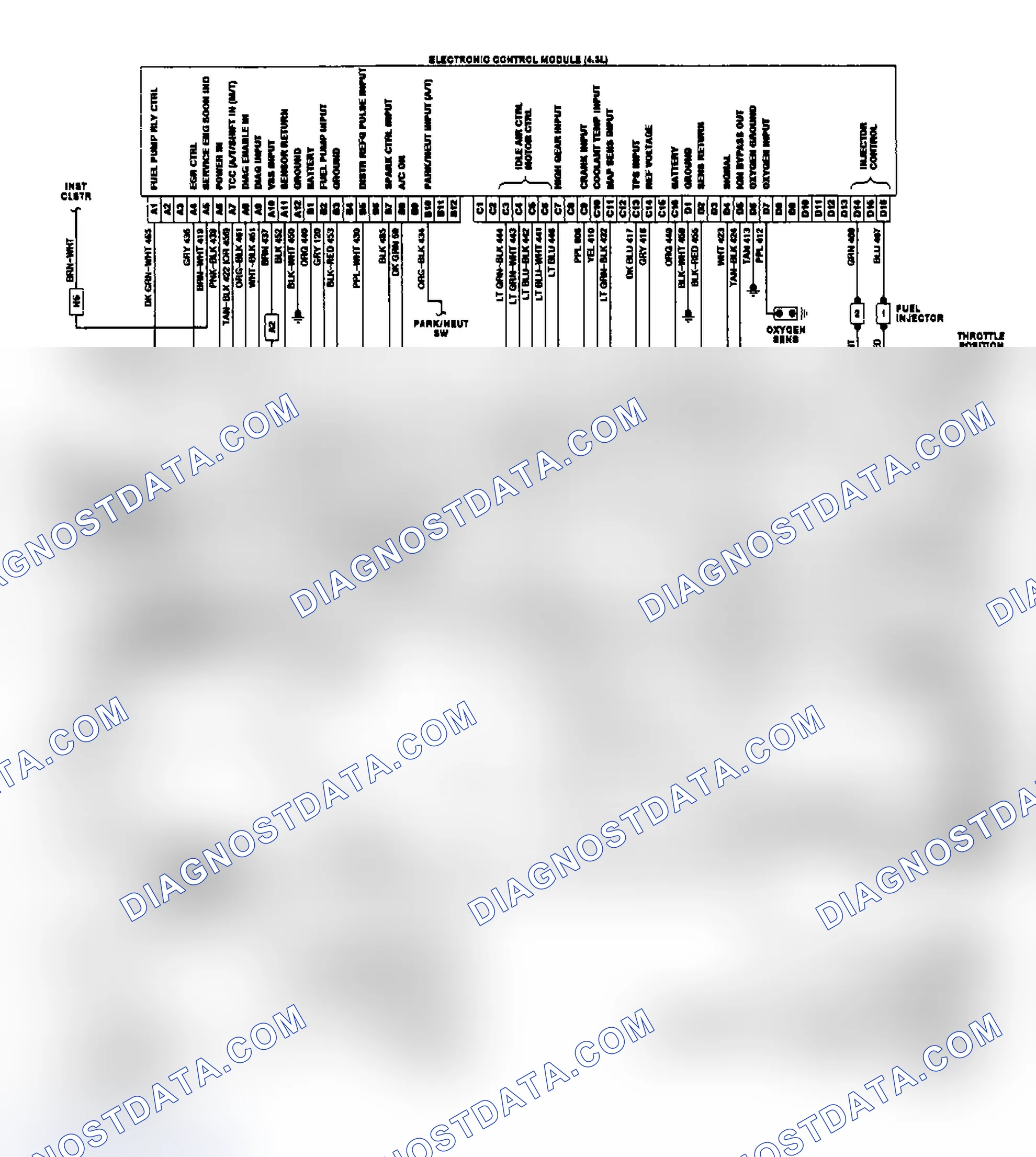 Scheme 2: Astro/Safari 4.3L Wiring Diagram
