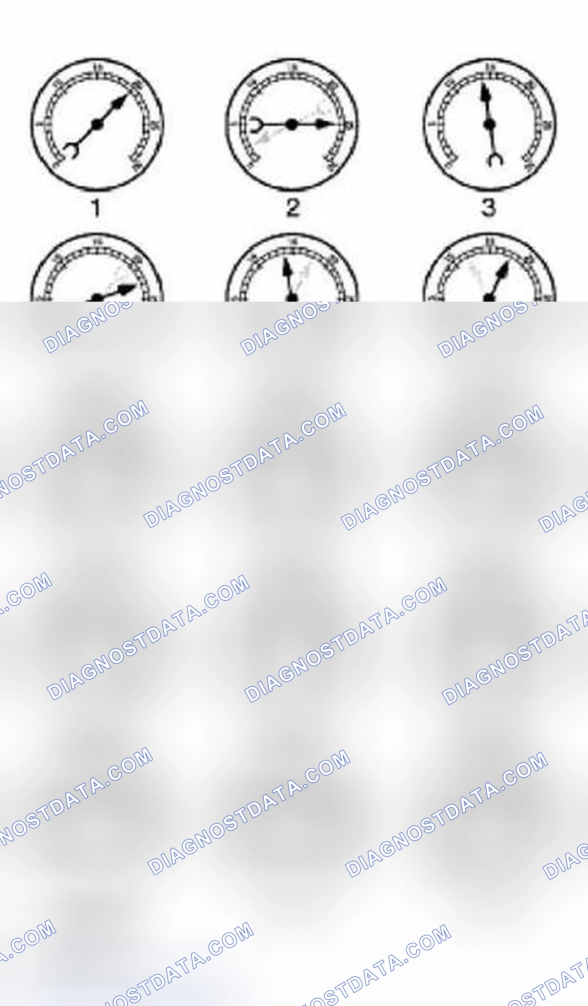 Scheme 2: Intake Manifold Vacuum Test - Interpreting Vacuum Gauge Readings