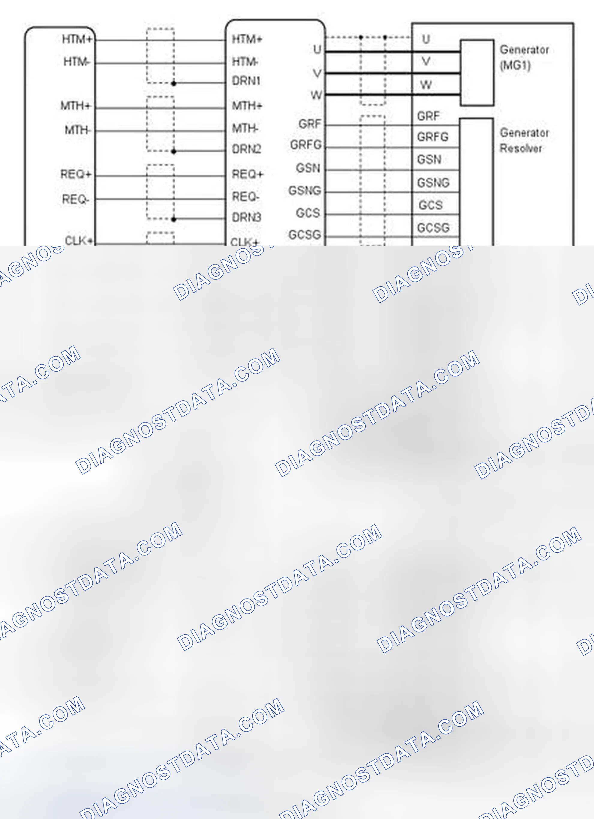 Scheme 162