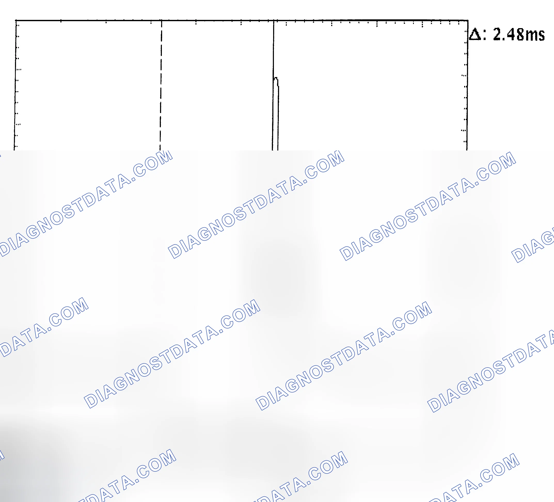 Scheme 24: Injector Bank - Known Good - Voltage Pattern