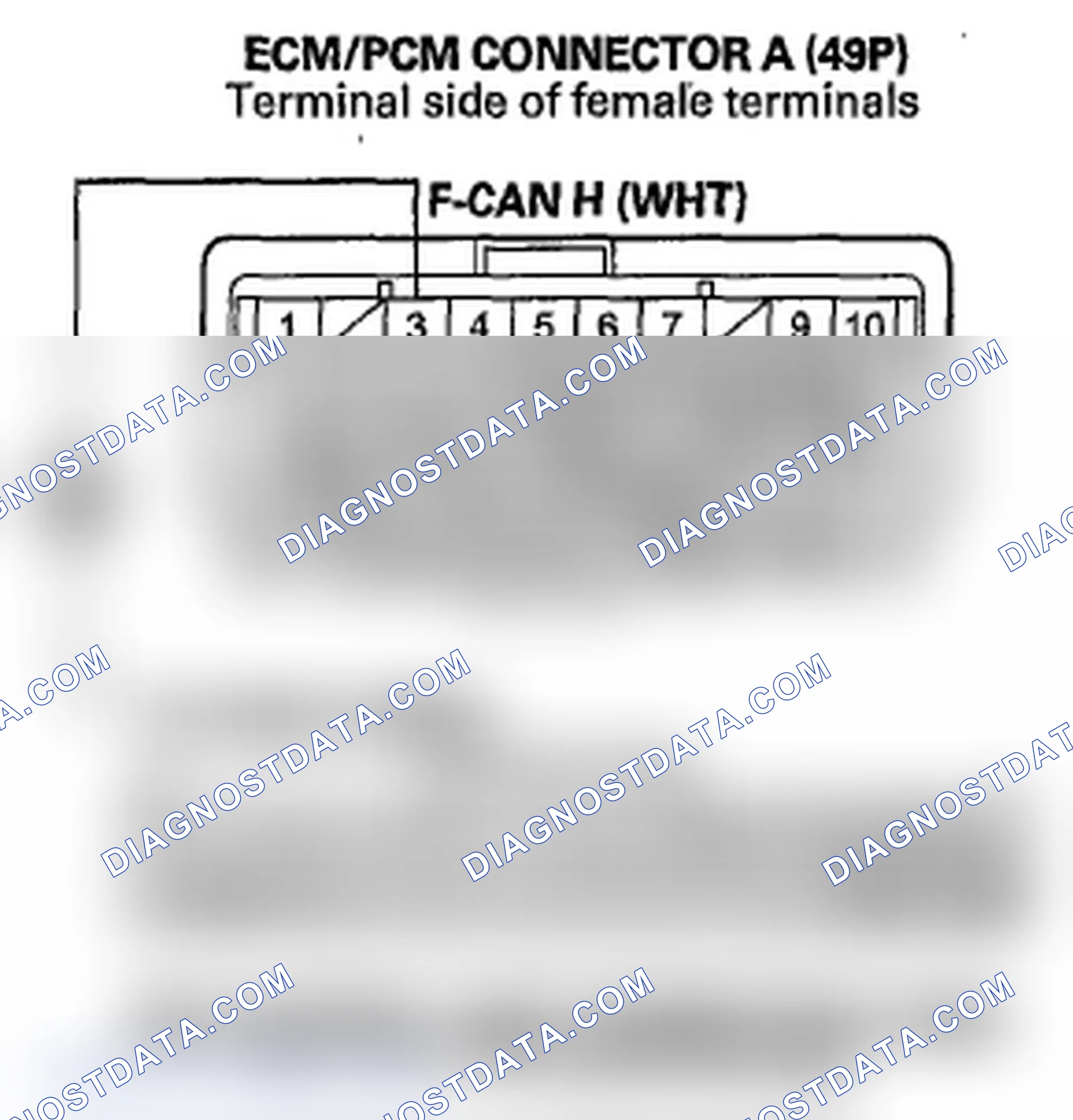 Scheme 152: DTC 21-01: Excessive Change of the Vehicle Speed Signal; DTC 21-02: Comparison between the Vehicle S