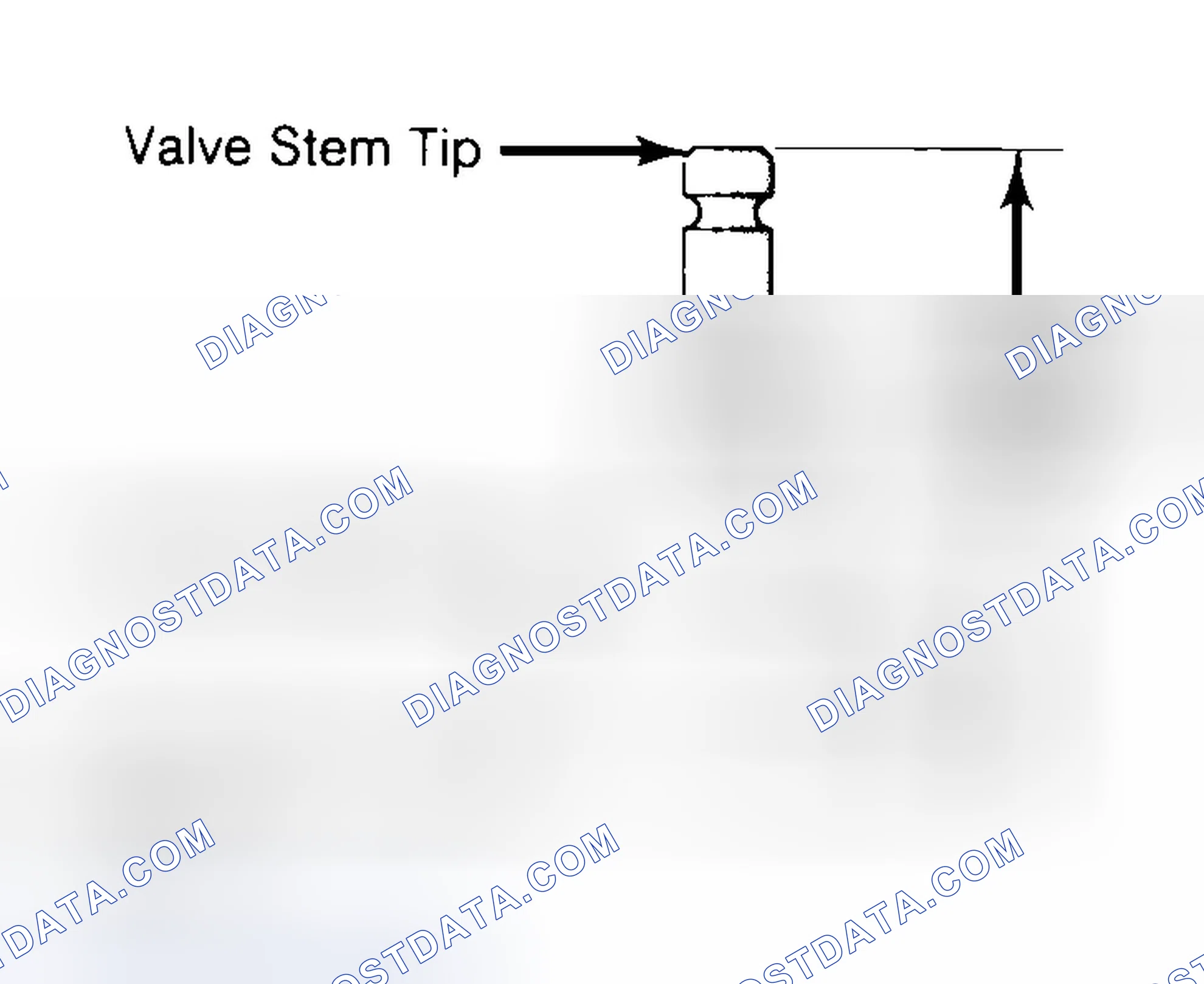 Scheme 20: Measuring Valve Stem Installed Height