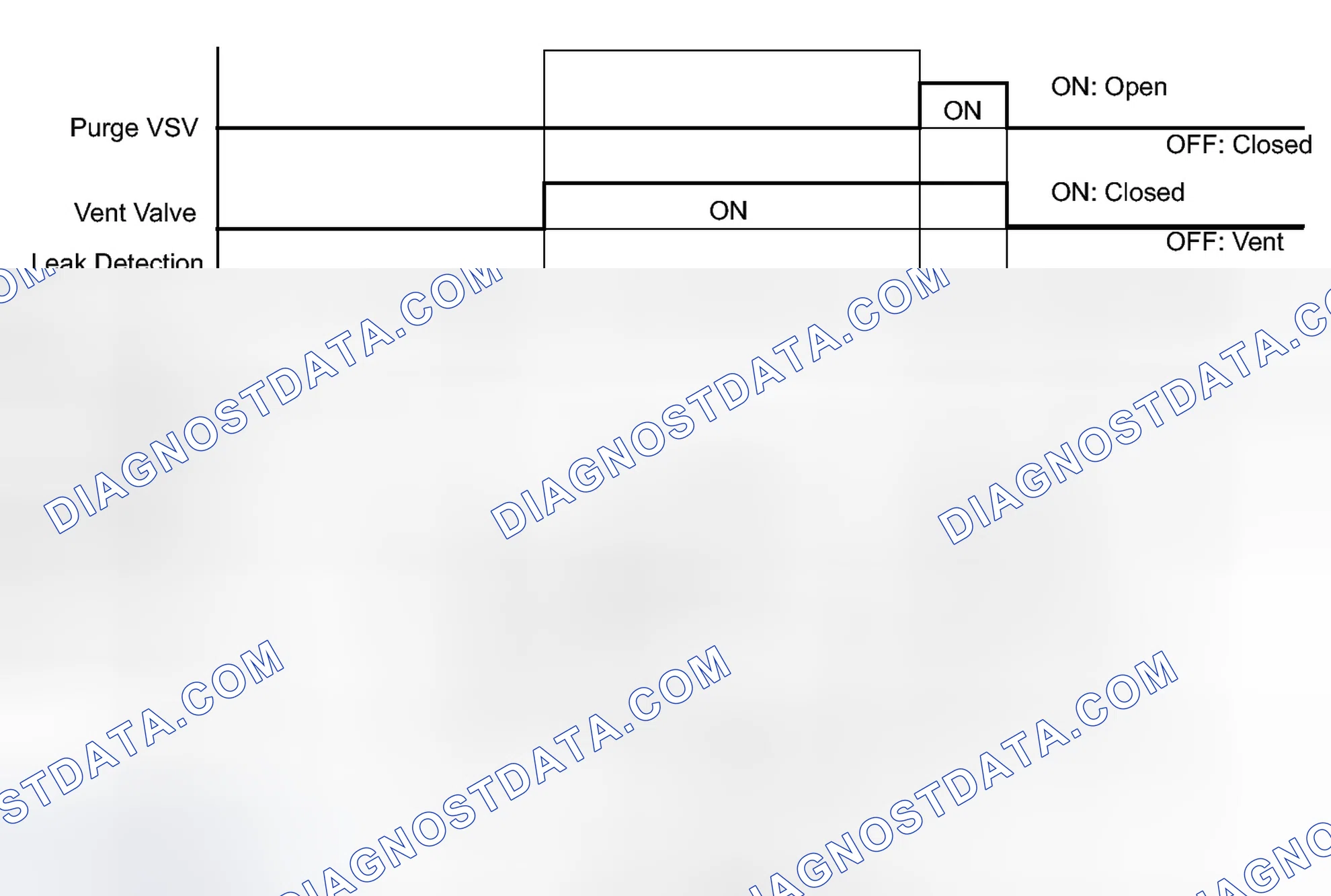 Scheme 65