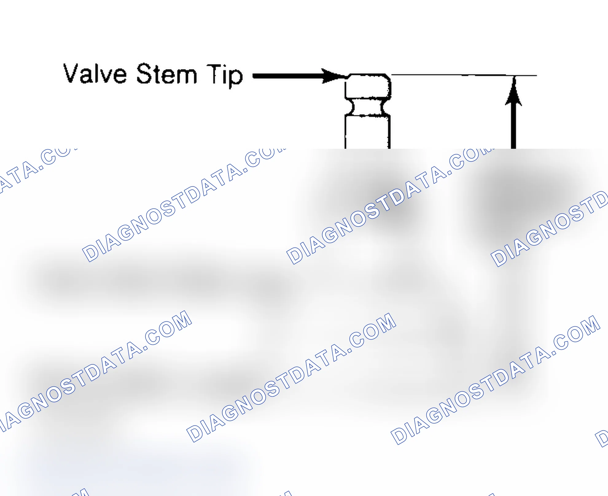 Scheme 13: Measuring Valve Stem Installed Height