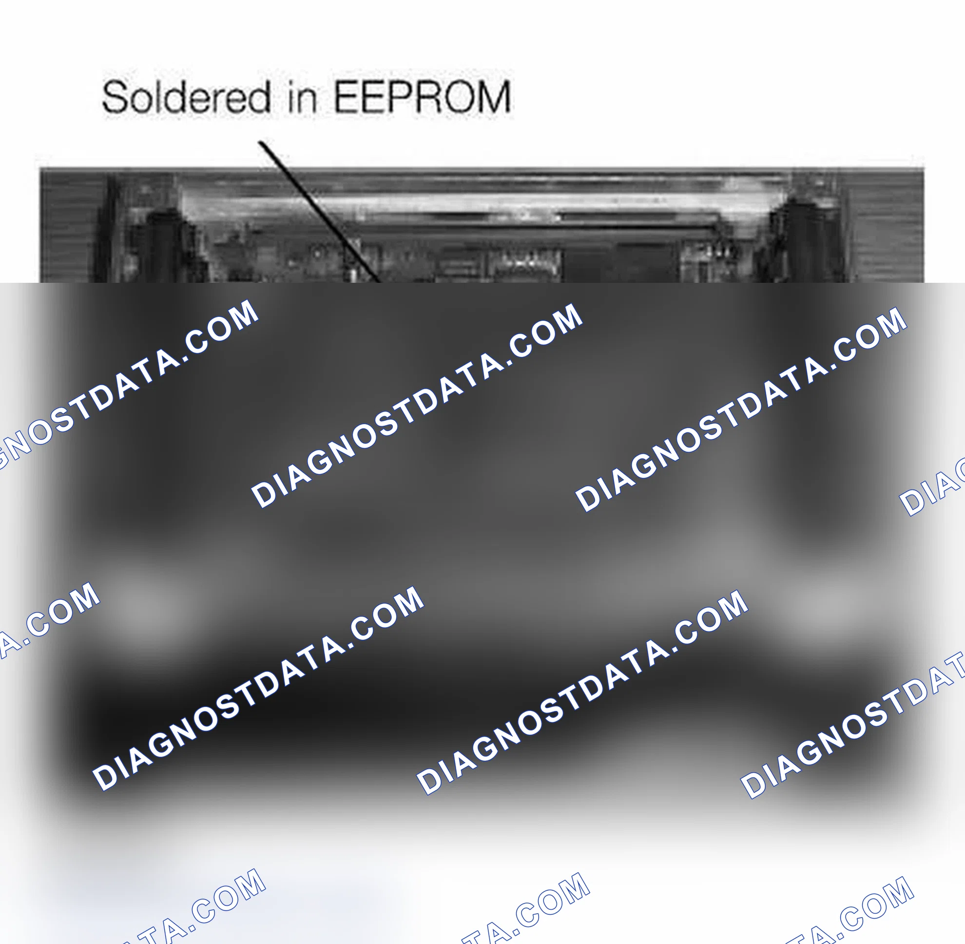 Scheme 110: EEPROM (Electrically Erasable Programmable Read Only Memory)