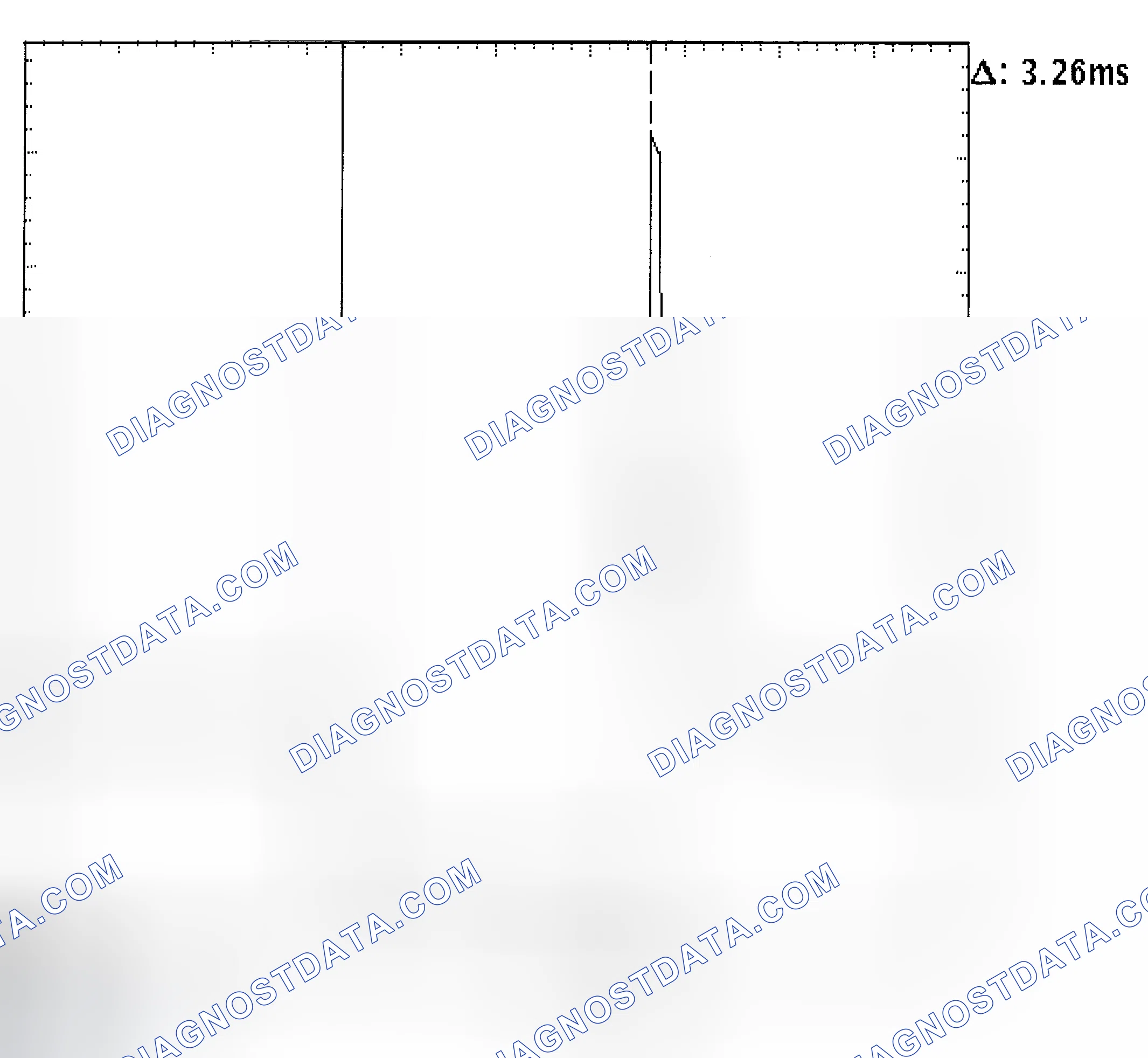 Scheme 22: Injector Bank - Known Good - Voltage Pattern