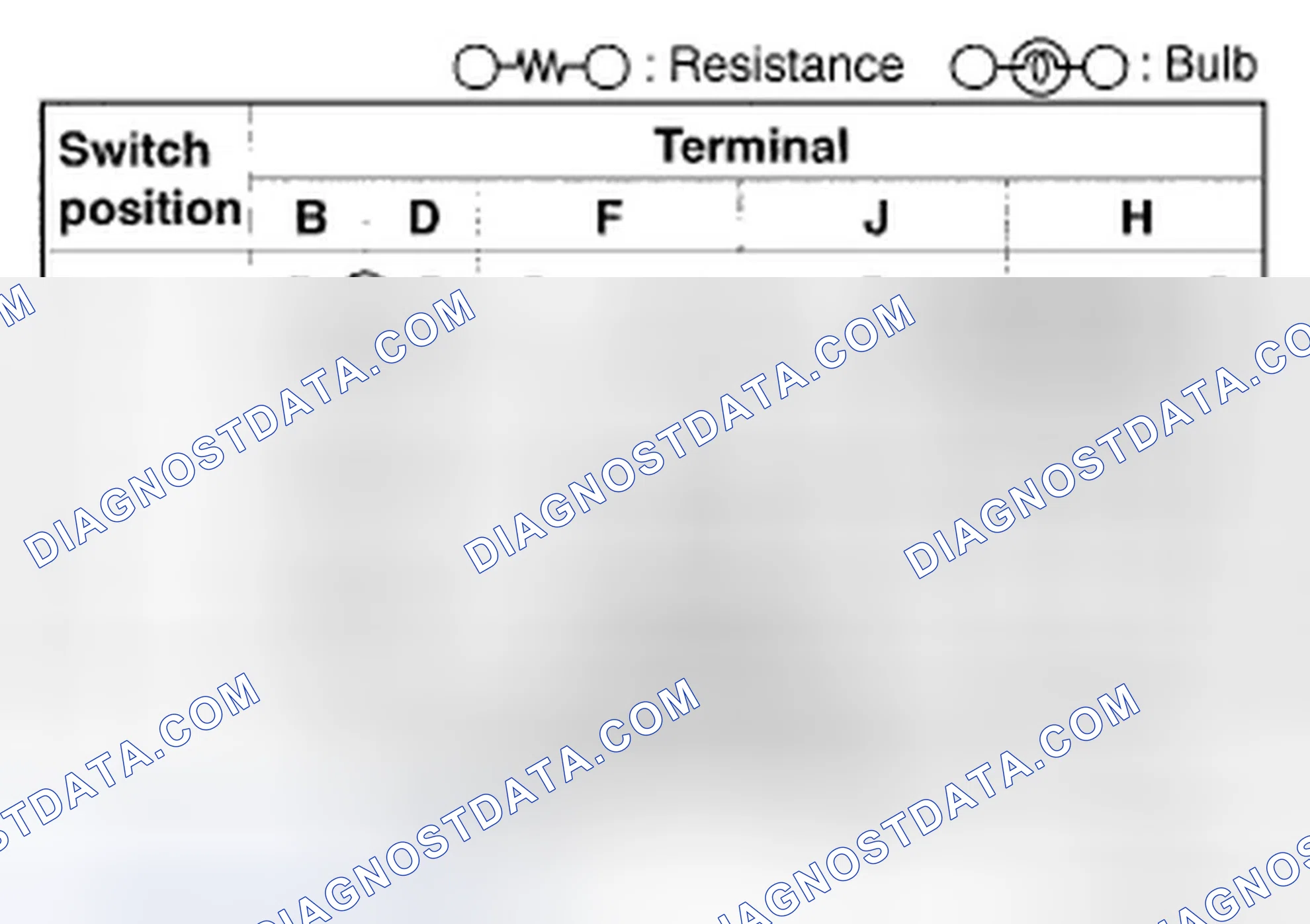 Scheme 16: HEADLIGHT LEVELING SWITCH INSPECTION