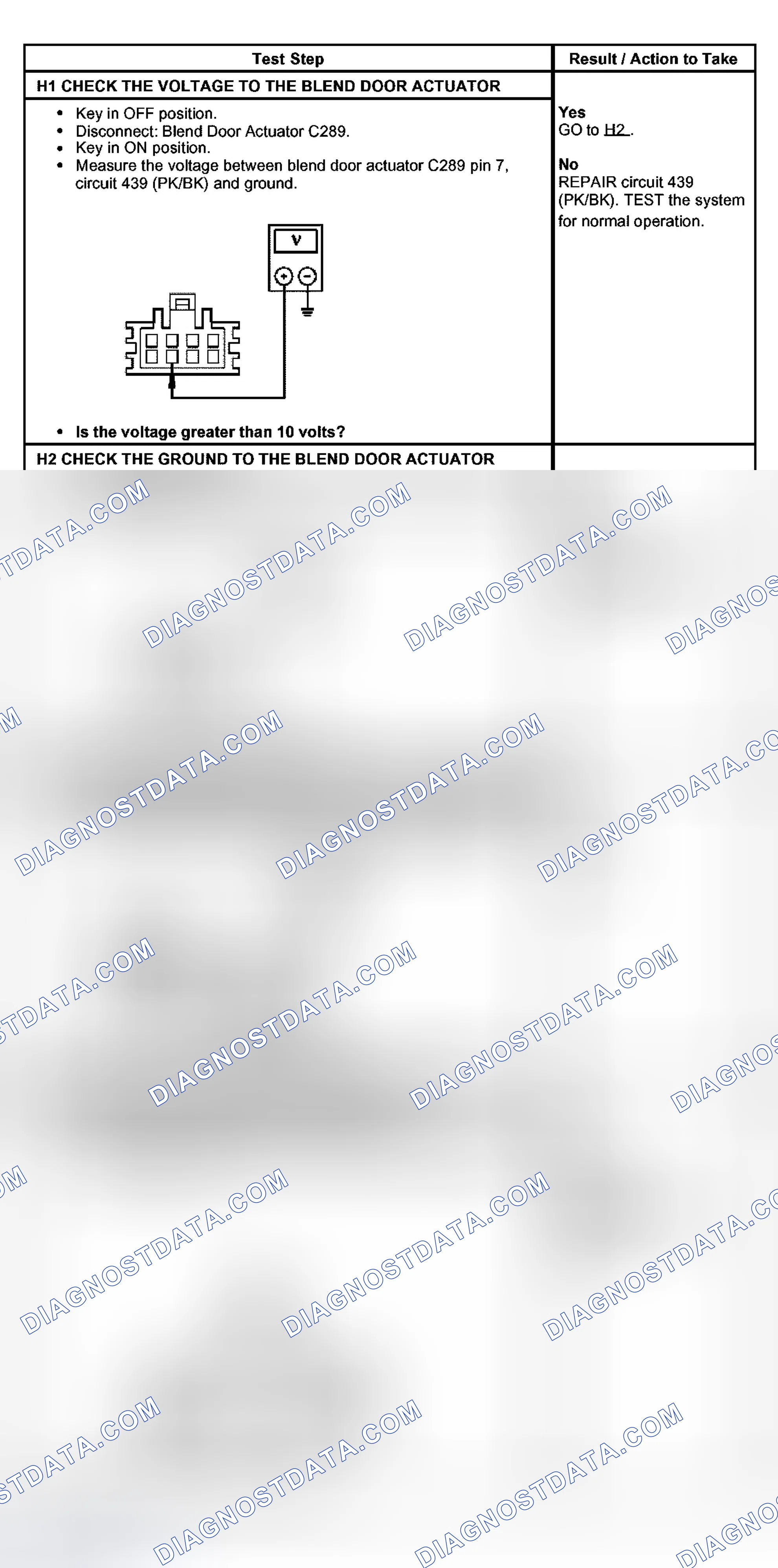 Scheme 14: PINPOINT TEST H: TEMPERATURE CONTROL IS INOPERATIVE/DOES NOT OPERATE CORRECTLY