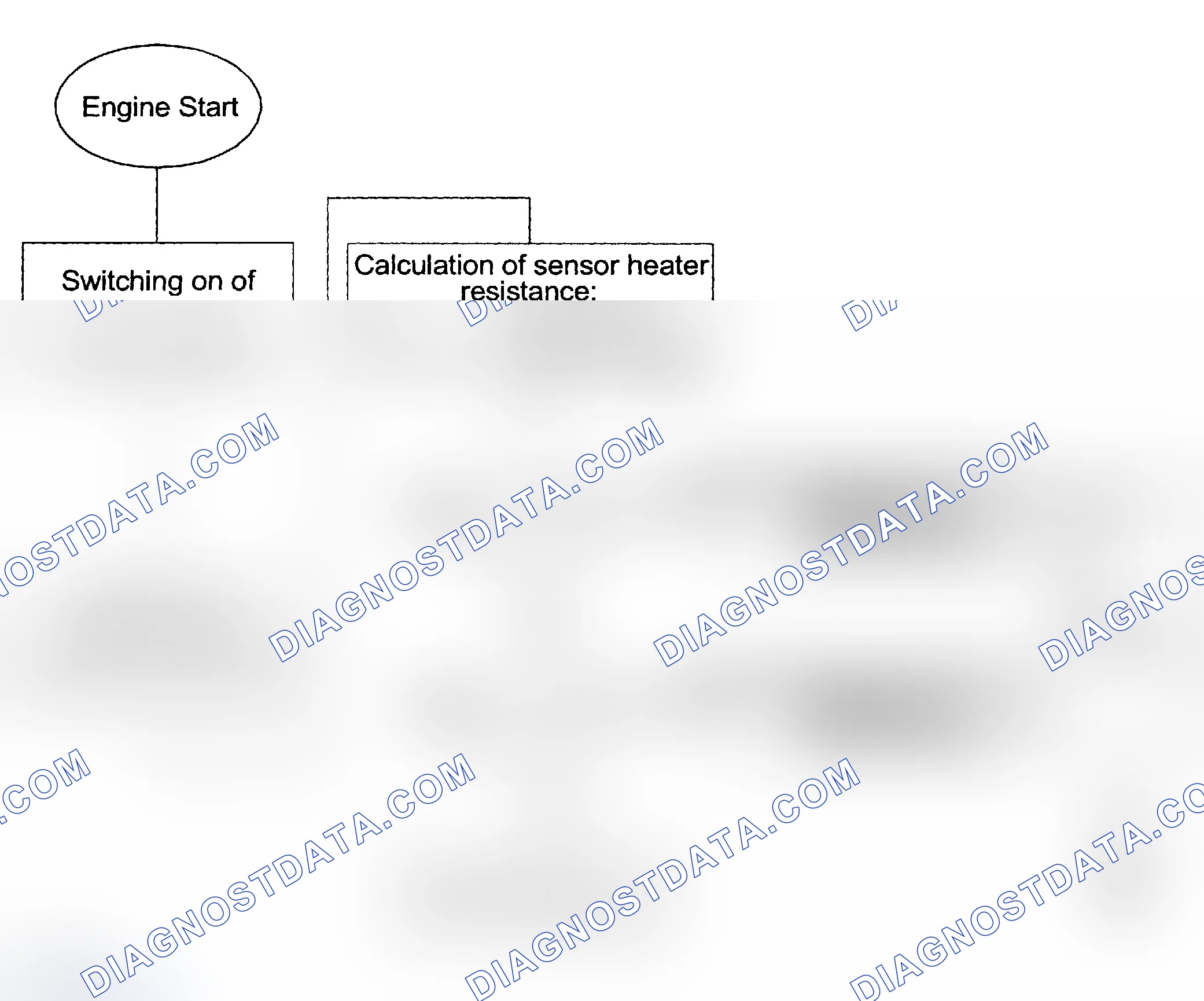 Scheme 278