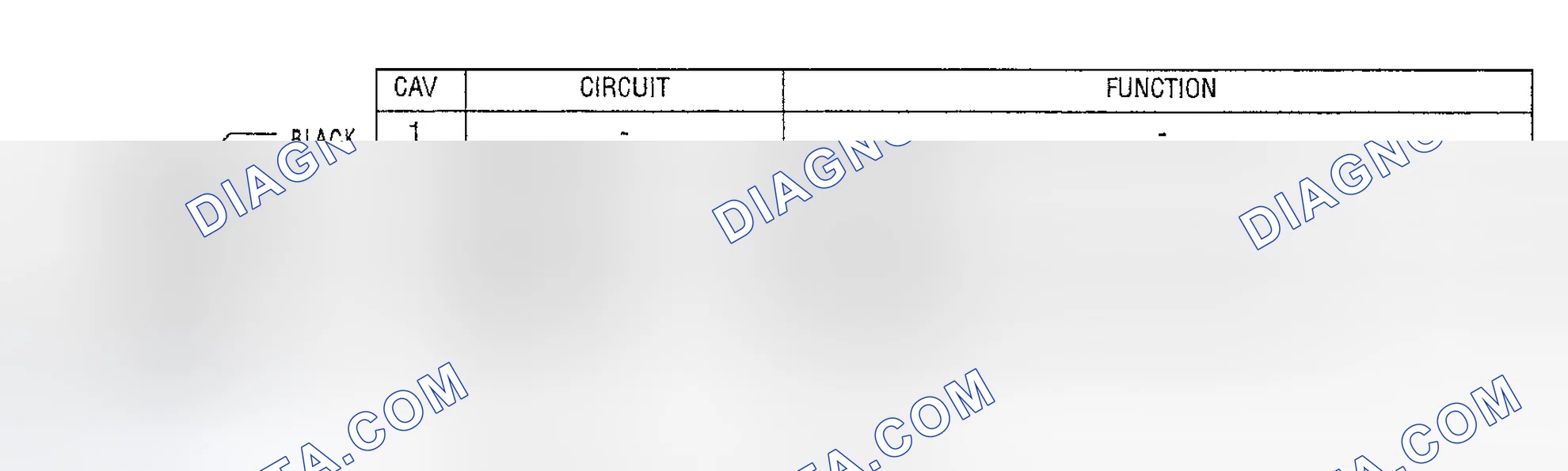 Scheme 22