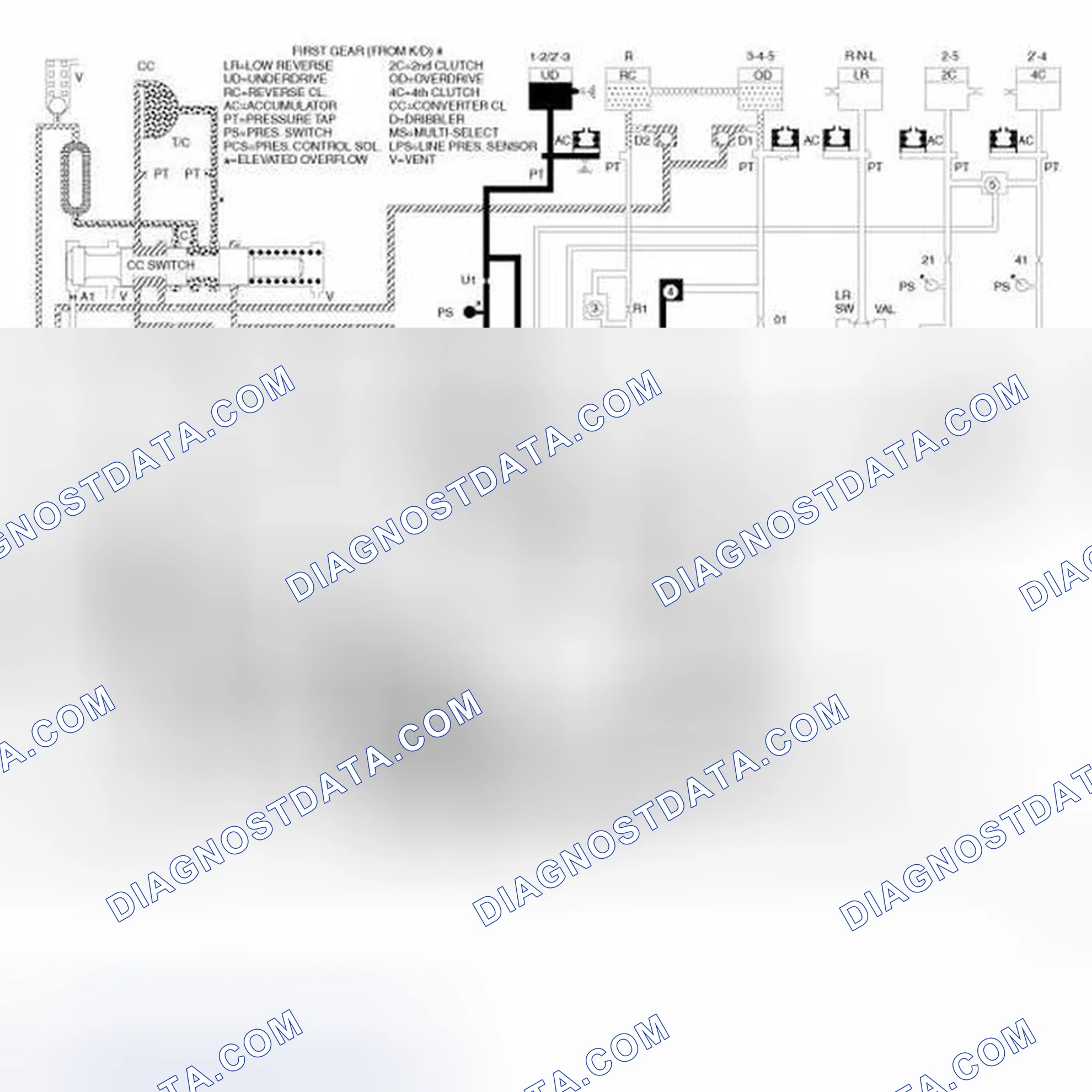 Scheme 7