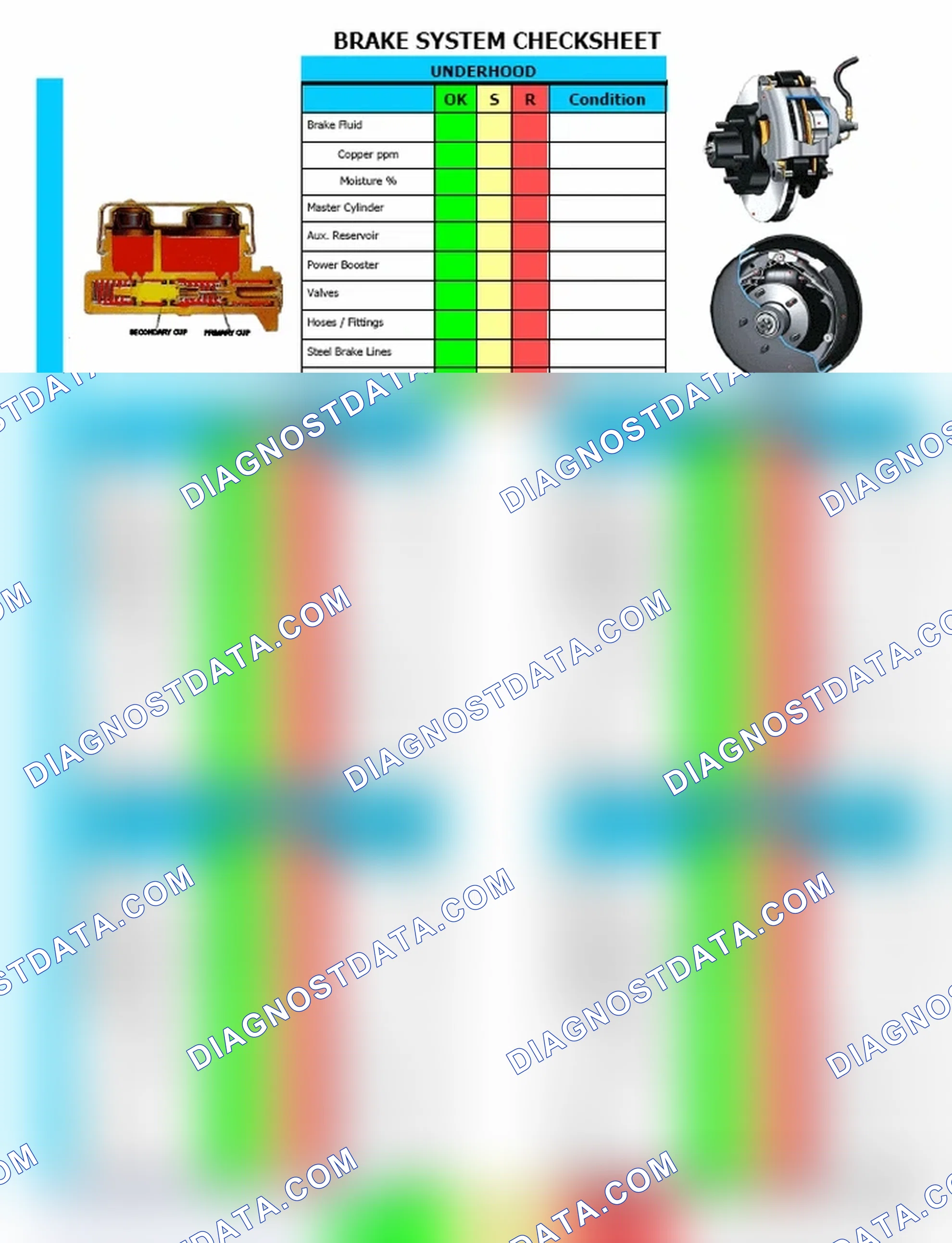 Scheme 2: Brake System Checksheet (2 Of 2)
