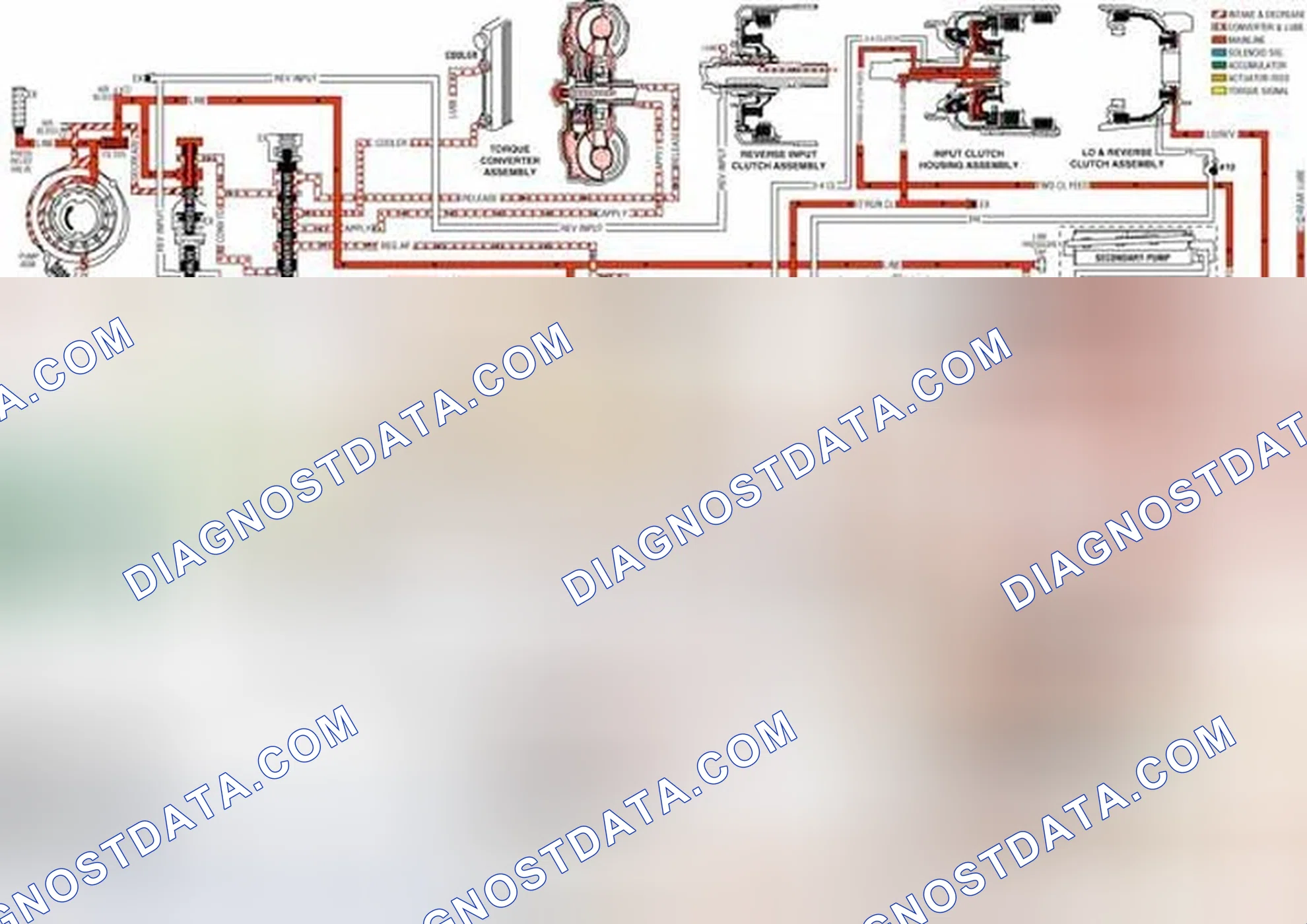 Scheme 139: 3-2 Downshift Control Solenoid Valve and the 3-2 Control Valve