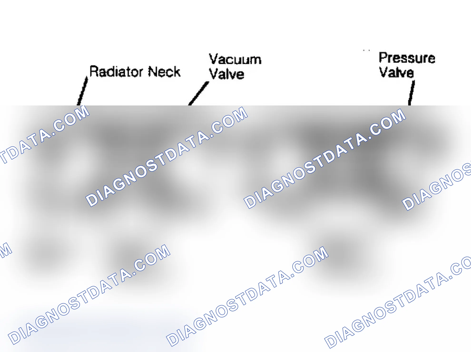 Scheme 5: Radiator Cap Operation