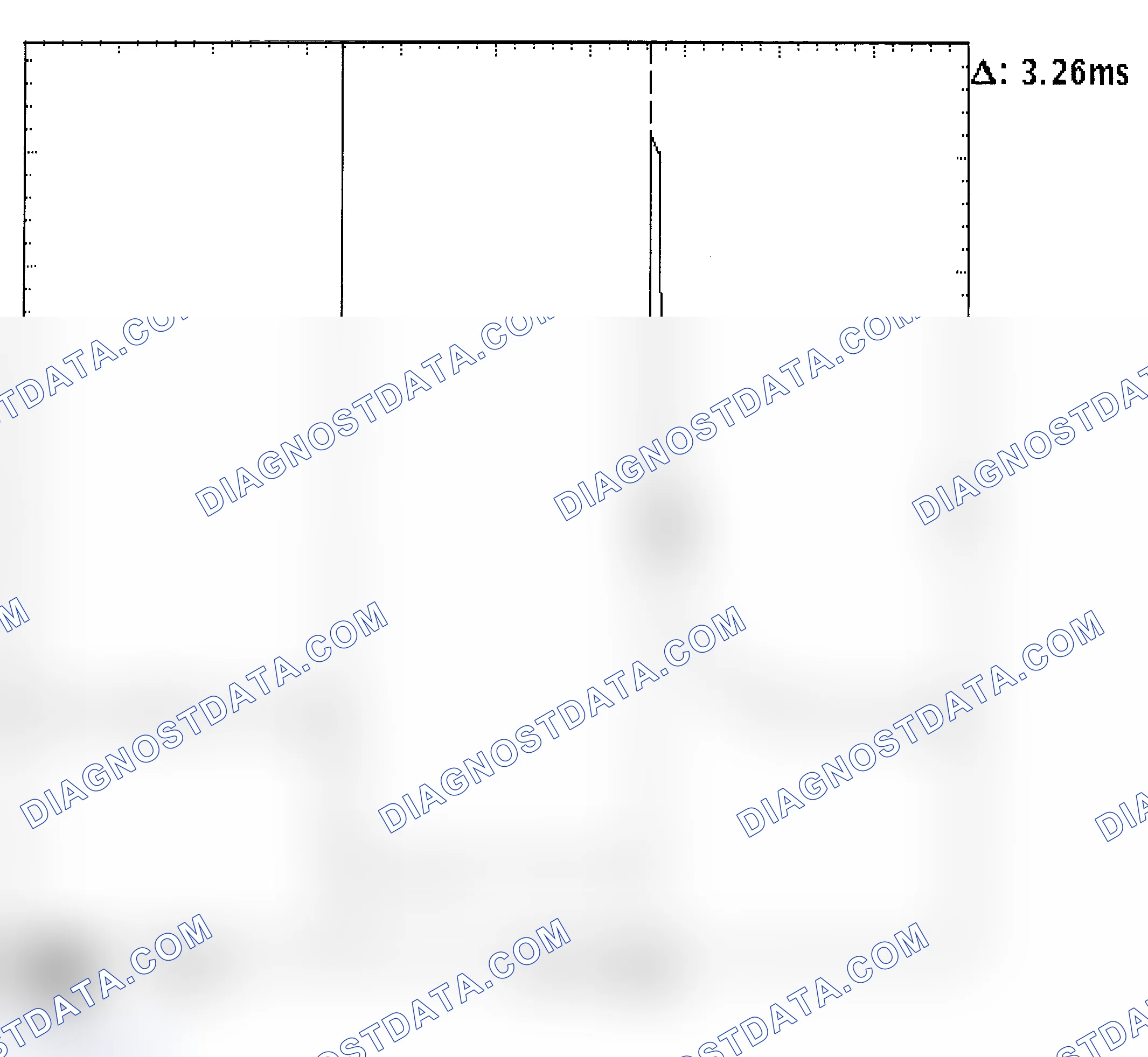 Scheme 22: Injector Bank - Known Good - Voltage Pattern