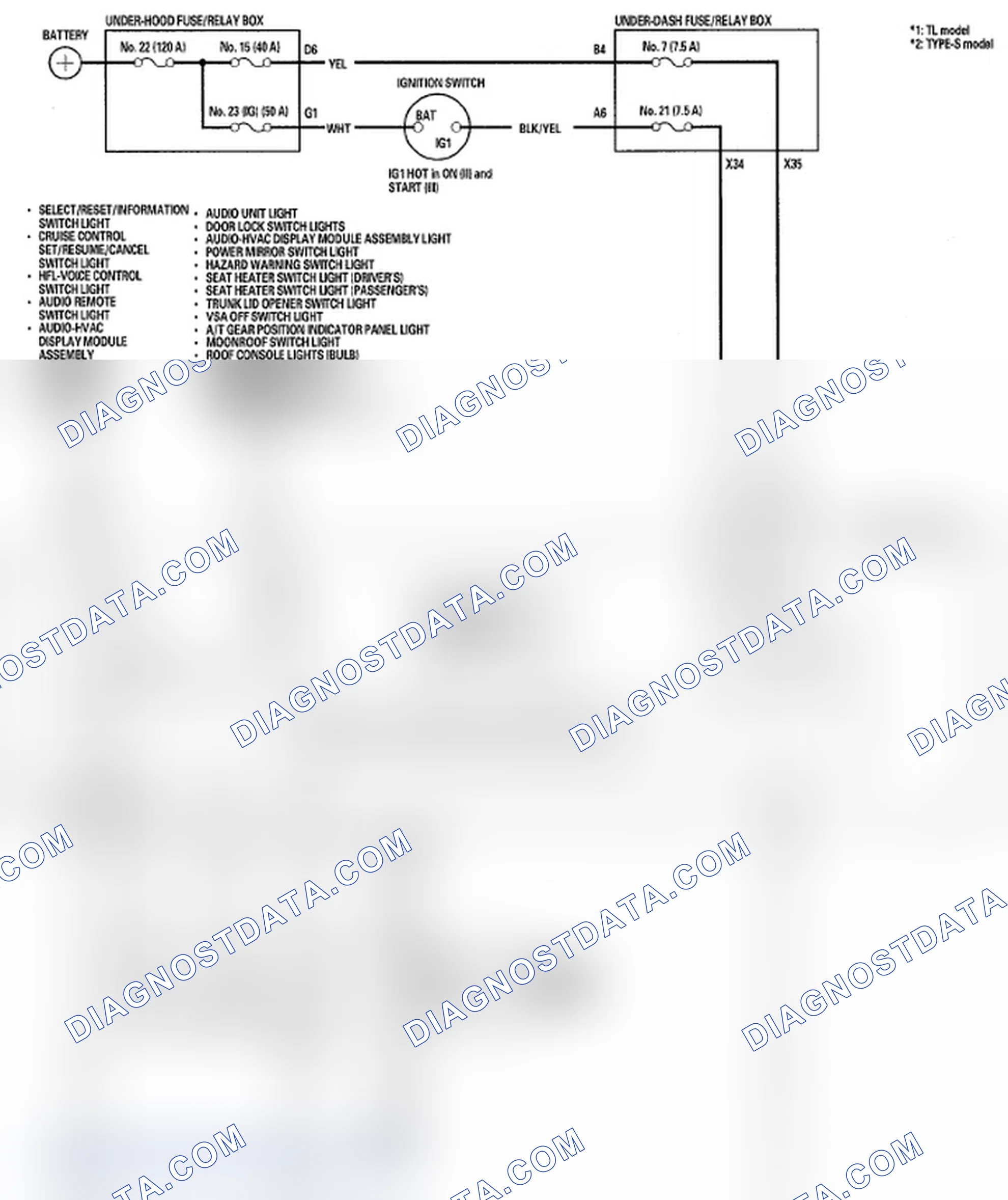Fig. 1: Dash Lights Brightness Controller - Circuit Diagram