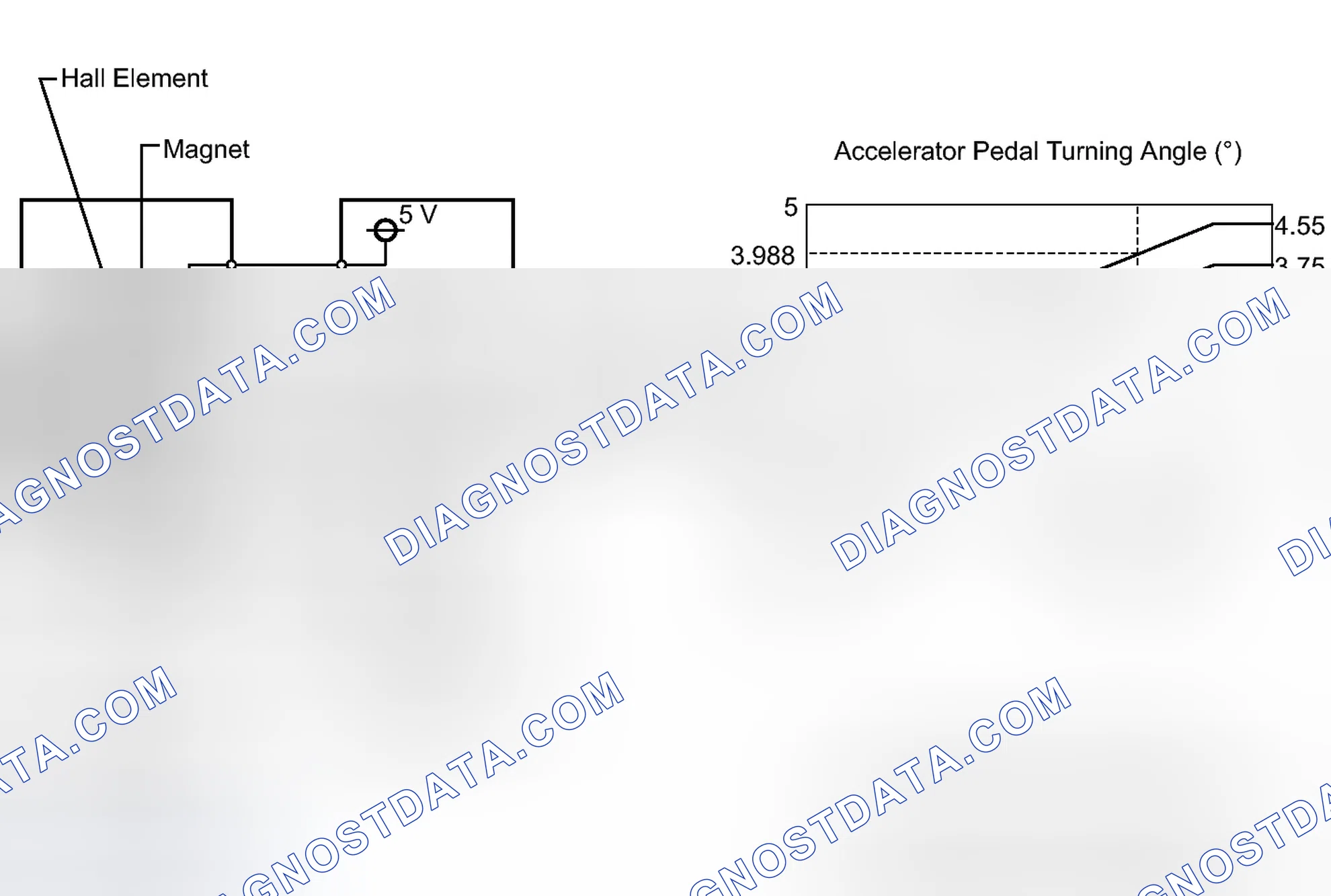 Scheme 5: DESCRIPTION