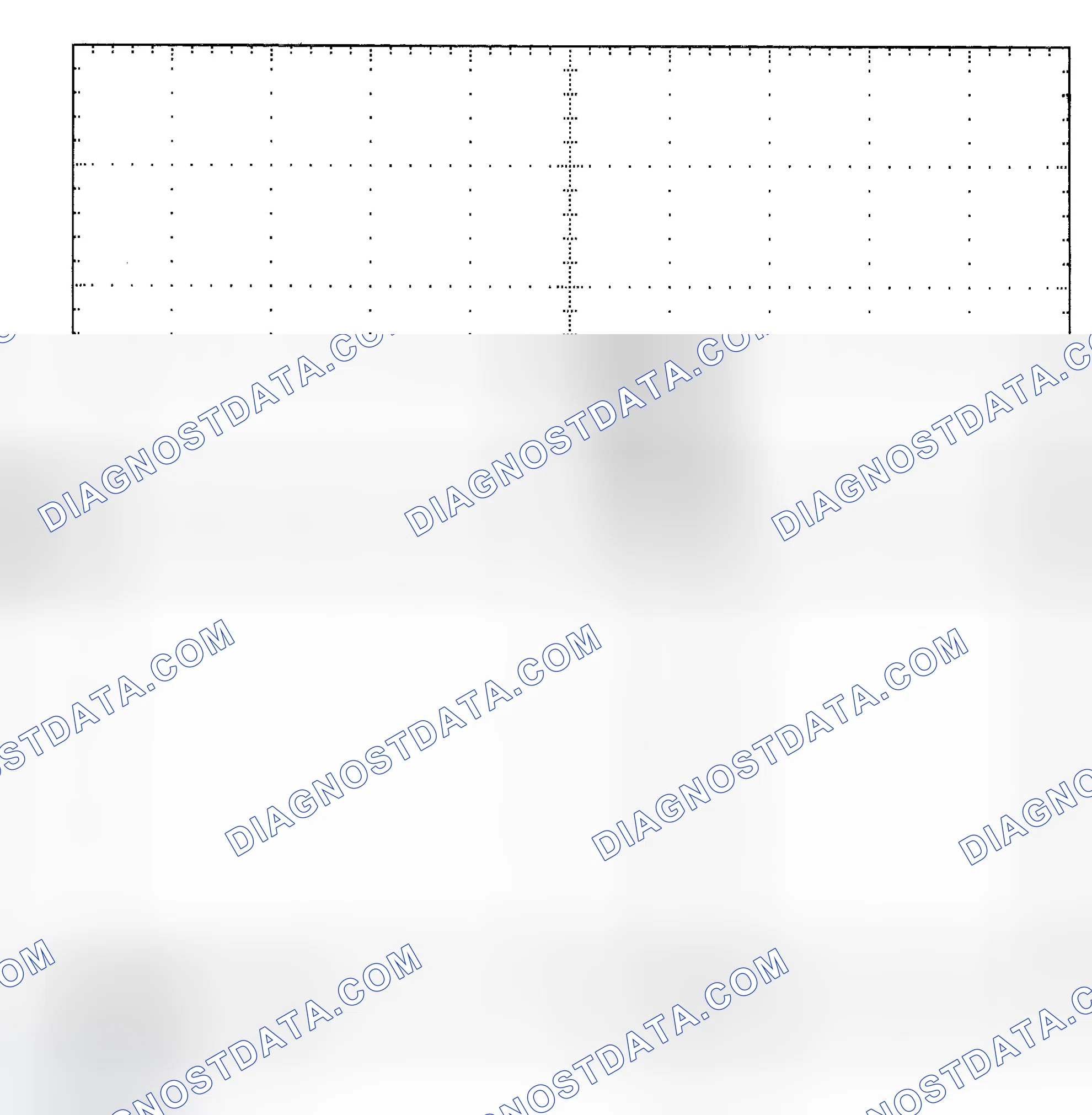 Scheme 25: Single Injector - Known Good - Voltage Pattern