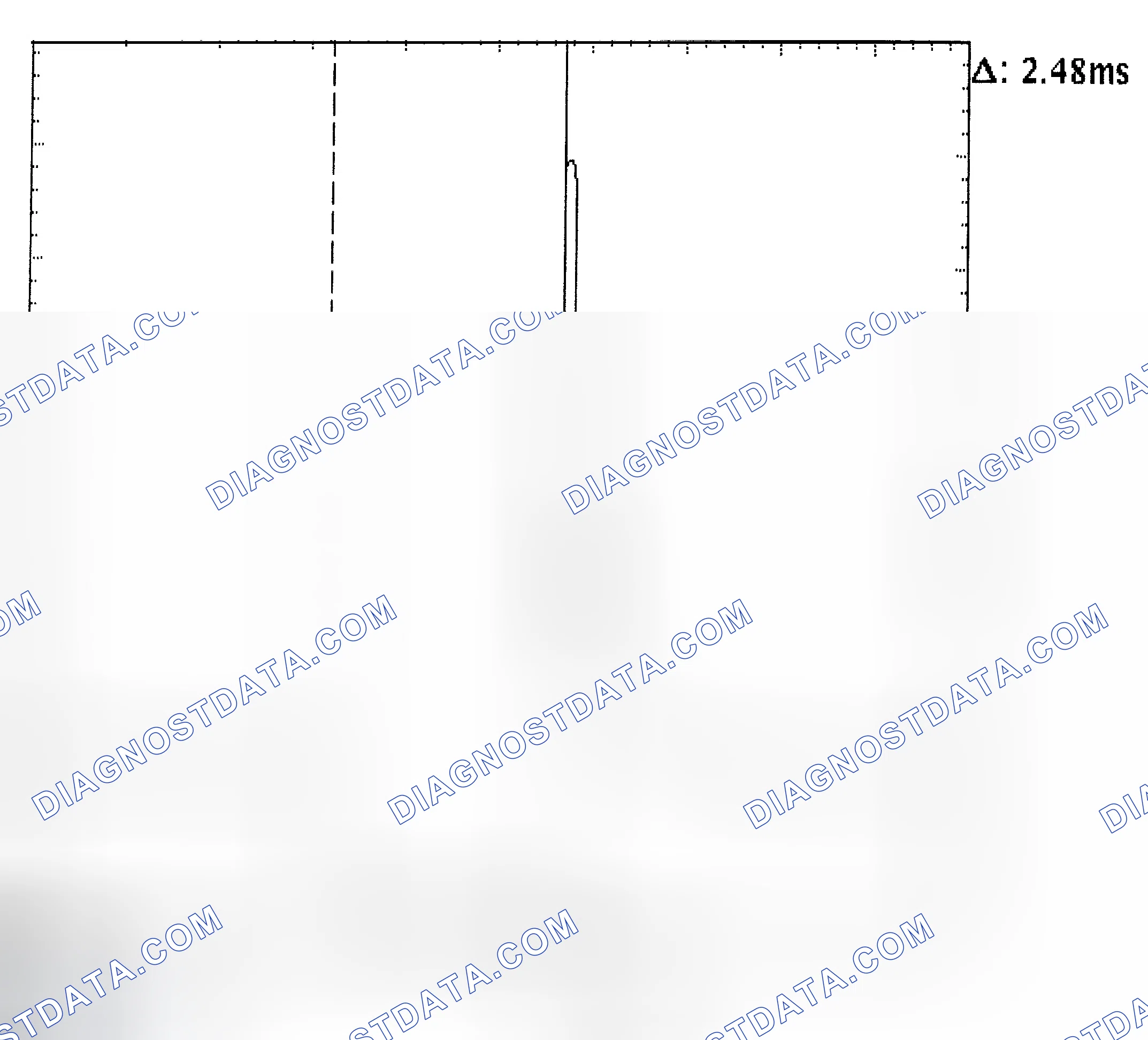 Scheme 24: Injector Bank - Known Good - Voltage Pattern
