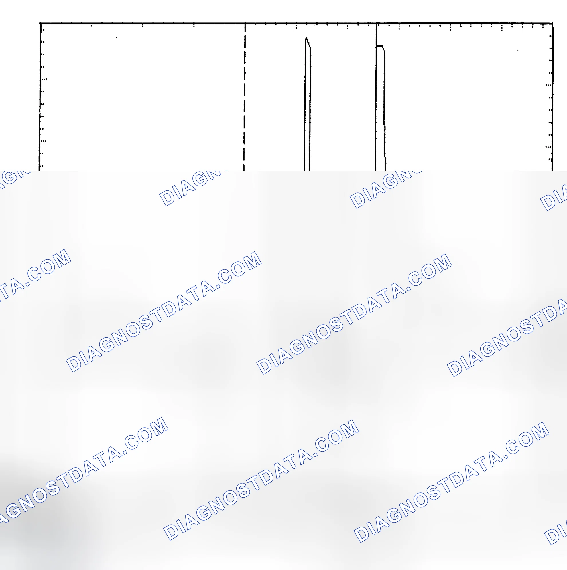 Scheme 6: Identifying Current Controlled Type Injector Pattern