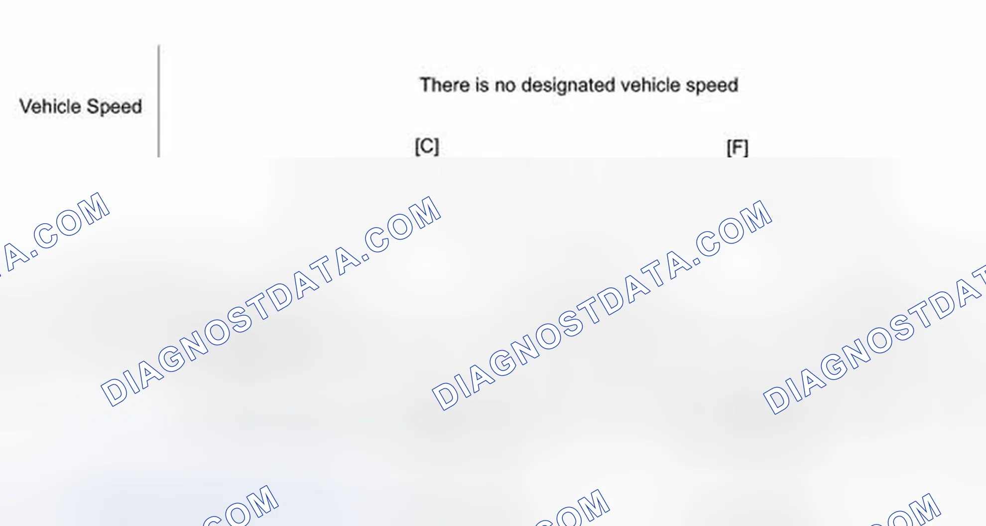 Scheme 301: CONFIRMATION DRIVING PATTERN