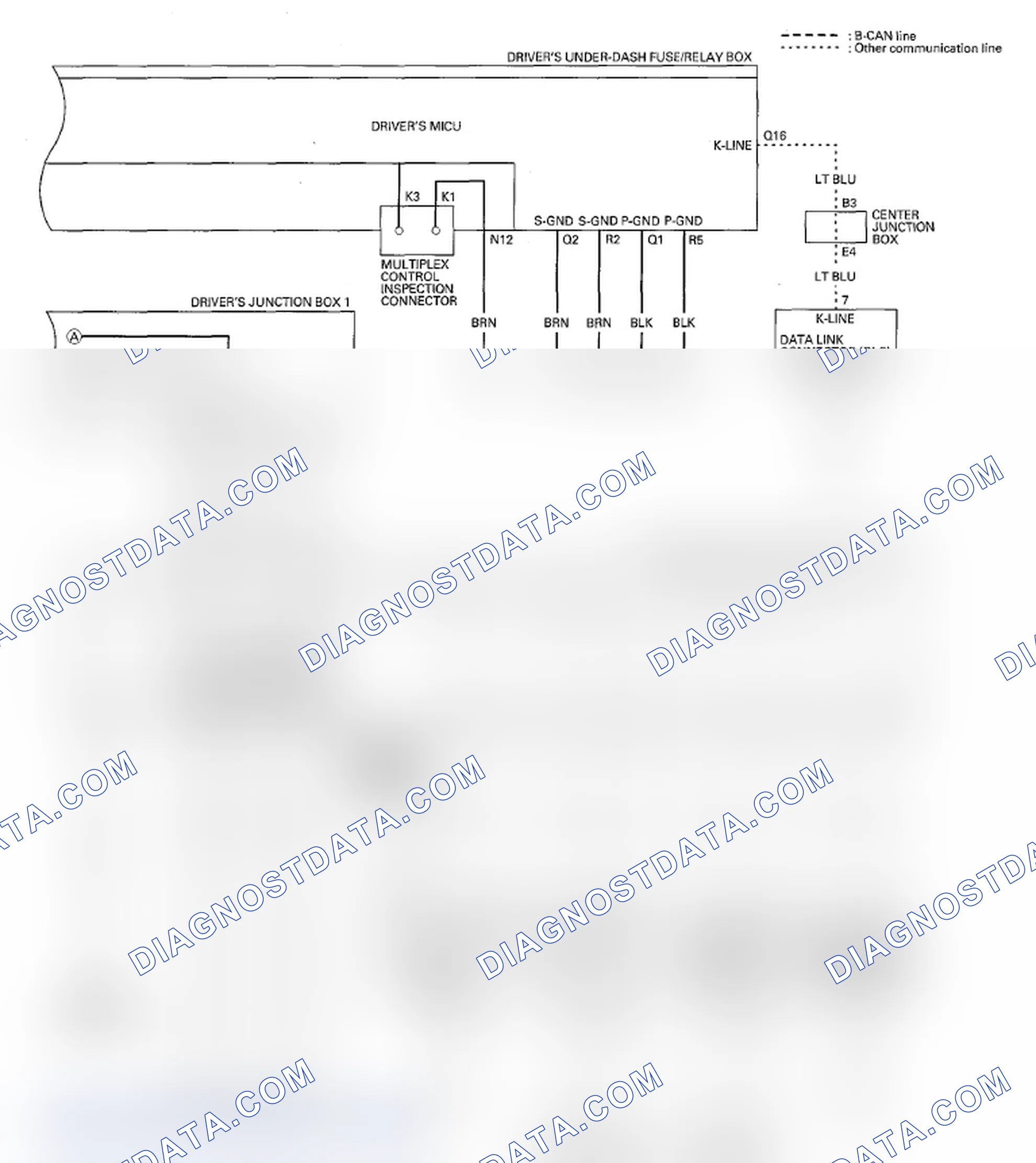 Scheme 66