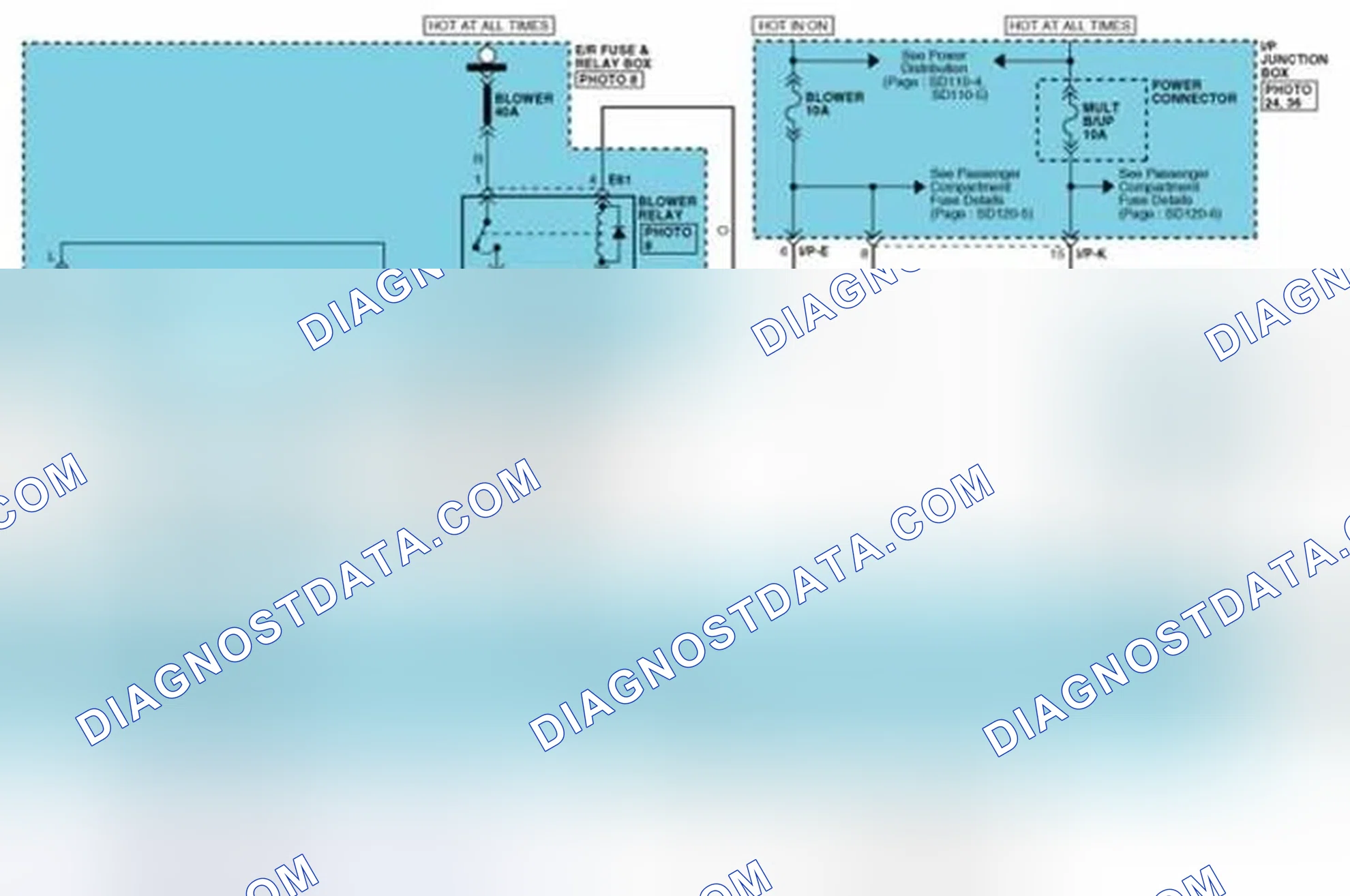 Scheme 14: SCHEMATIC DIAGRAM
