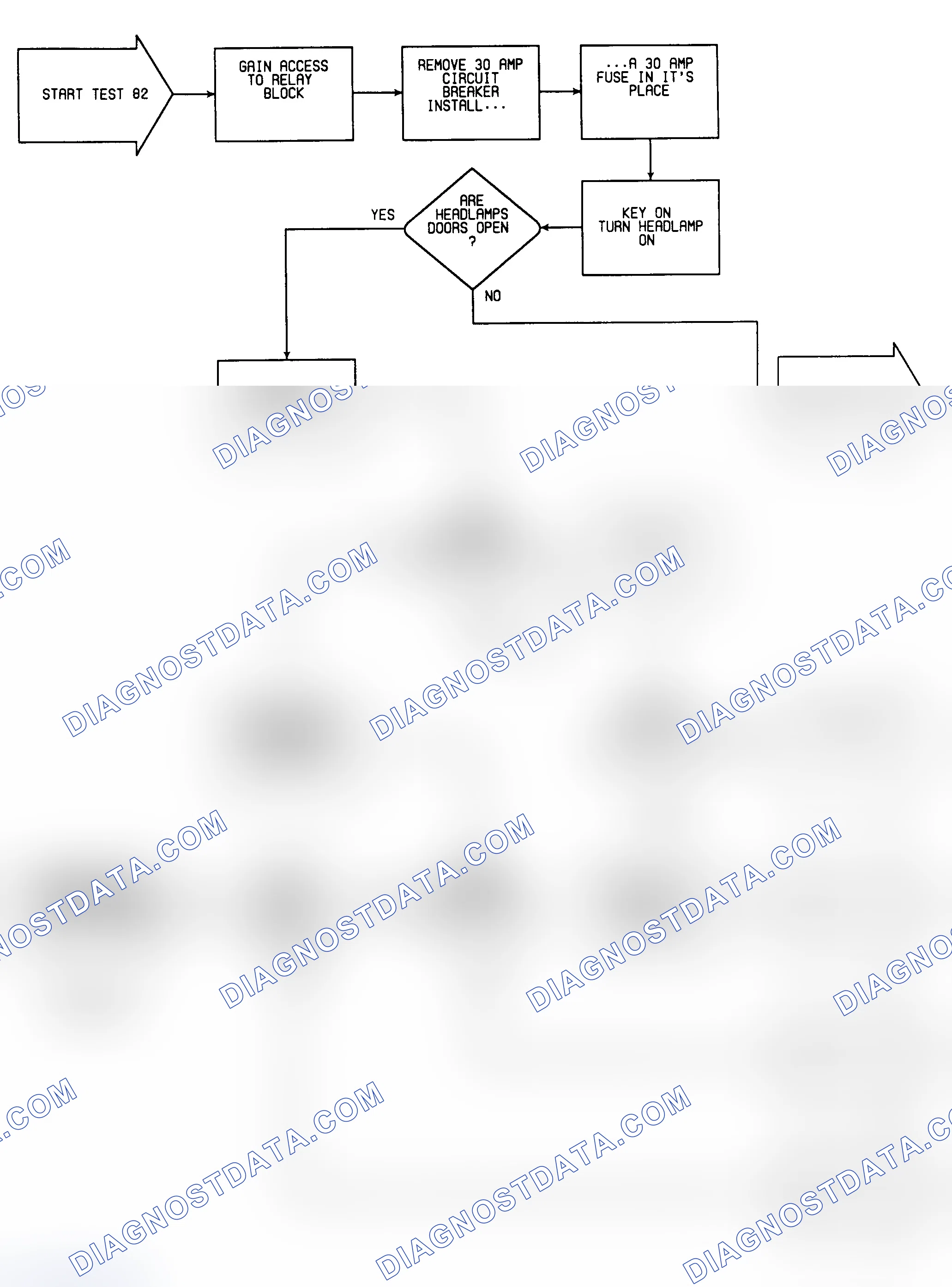 Scheme 291: Test 82: Circuit Diagram & Flow Chart