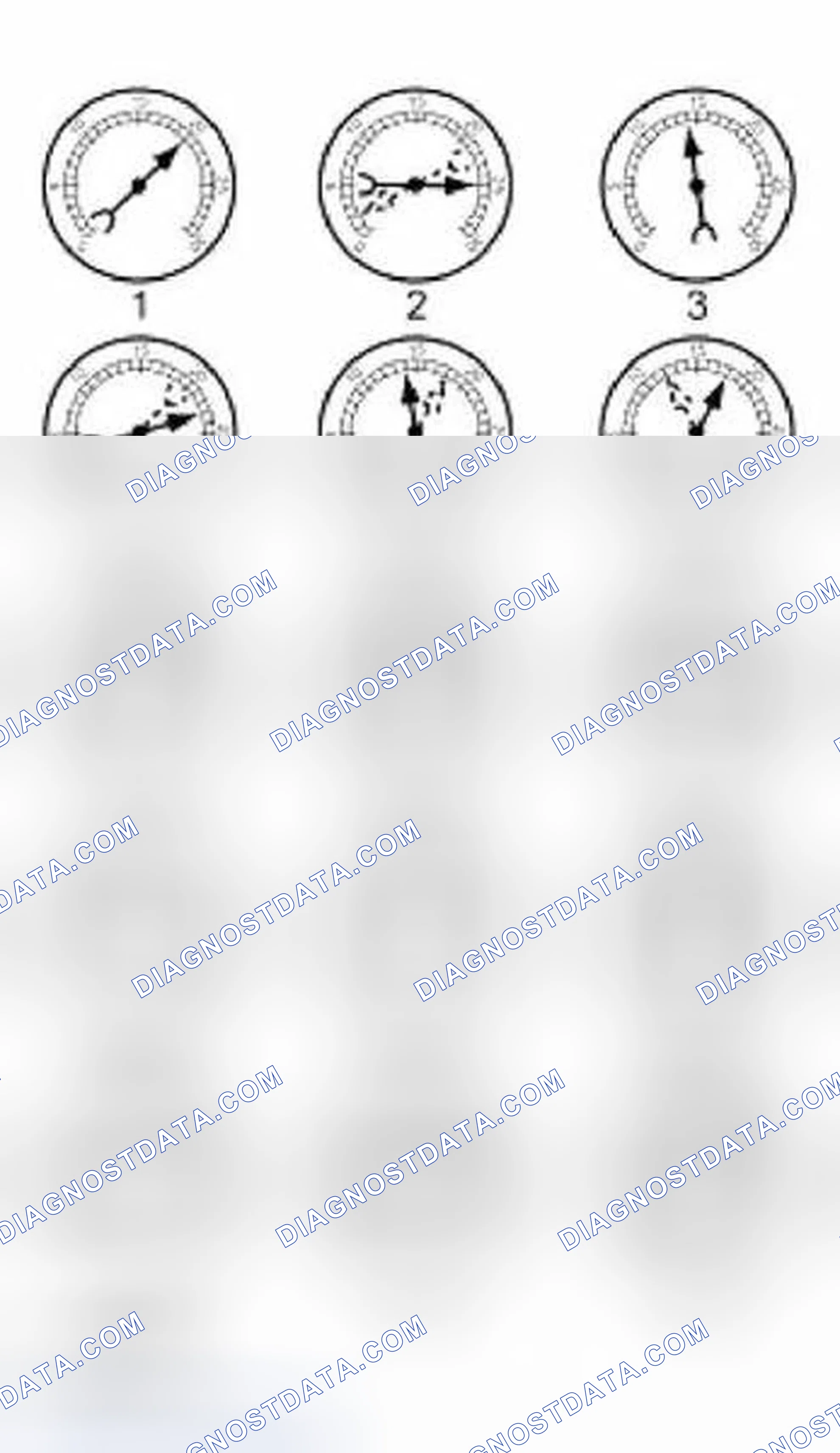 Scheme 2: Intake Manifold Vacuum Test-Interpreting Vacuum Gauge Readings