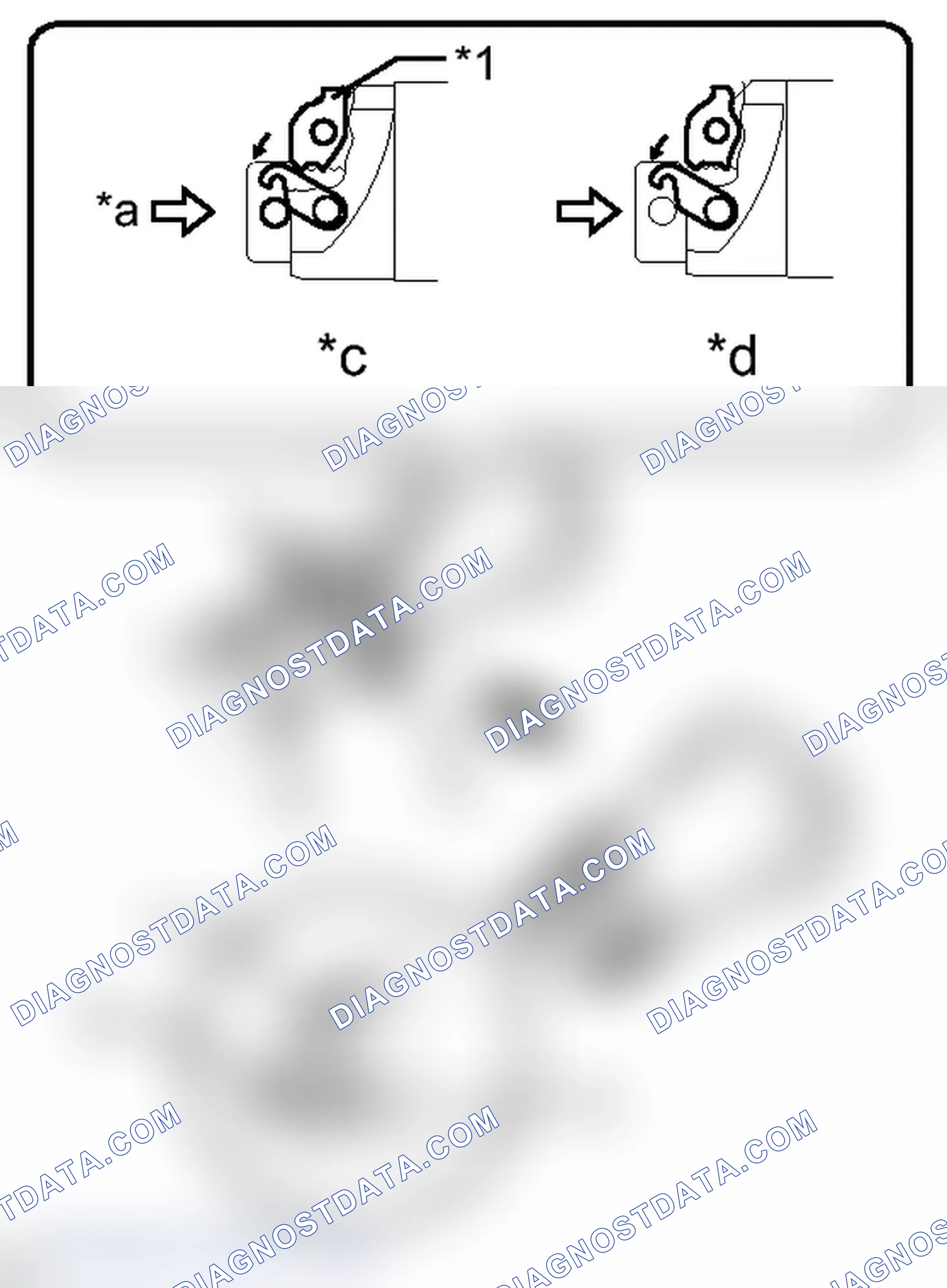 Scheme 74